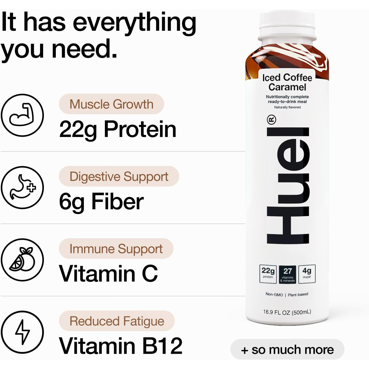Huel Ready-To-Drink | Iced Coffee Caramel Meal Replacement Drink | High Protein Drink | Nutritionally Complete, Low Sugar, High Fiber, Plant Based, Vegan | 22G Protein Per Bottle, 16.9 Fl Oz (12 Pack)