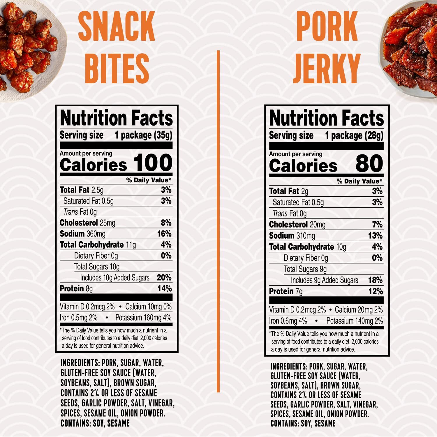 Golden Island Pork Jerky Korean Bbq Variety Pack, Specialty Meat Snack, Gluten Free With Korean Barbecue Seasoning, Good Source Of Protein, Includes (8) 1.25Oz Snack Bite Bags & (7) 1Oz Jerky Bags
