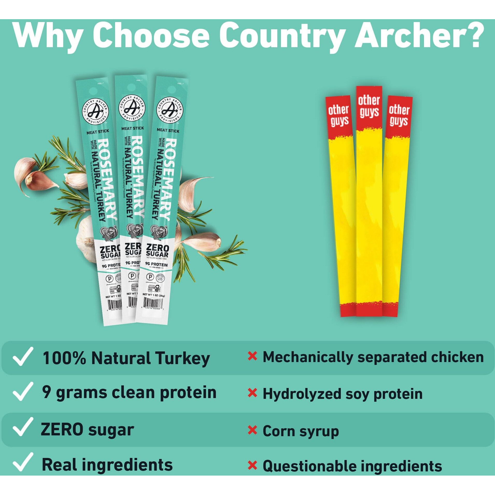 Rosemary Turkey Sticks By Country Archer, 100% Natural, Gluten Free, High Protein Snacks, 1 Ounce (Pack Of 18)