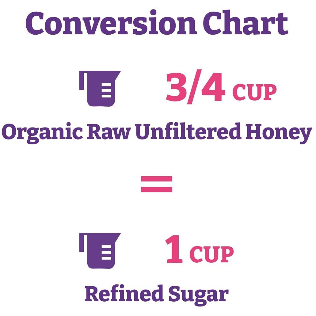 Wholesome Sweeteners 16-Ounce Organic Raw Unfiltered Honey Bottle, 100% Pure, Fair Trade Certified, Non Gmo Project Verified, & Gluten Free, 1 Pack
