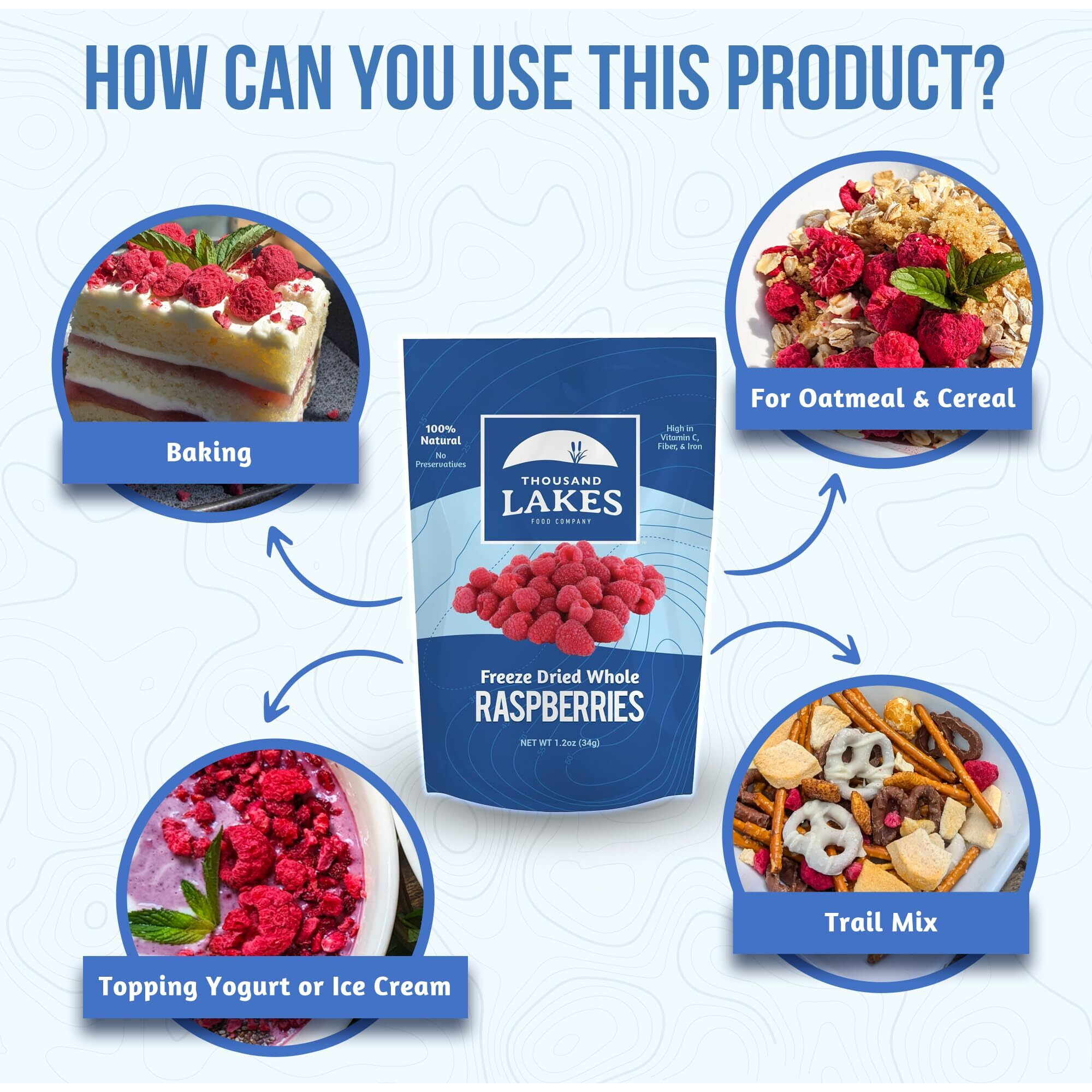 Thousand Lakes Freeze Dried Fruit - Raspberries 1.2 Ounces | No Sugar Added | 100% Whole Raspberries