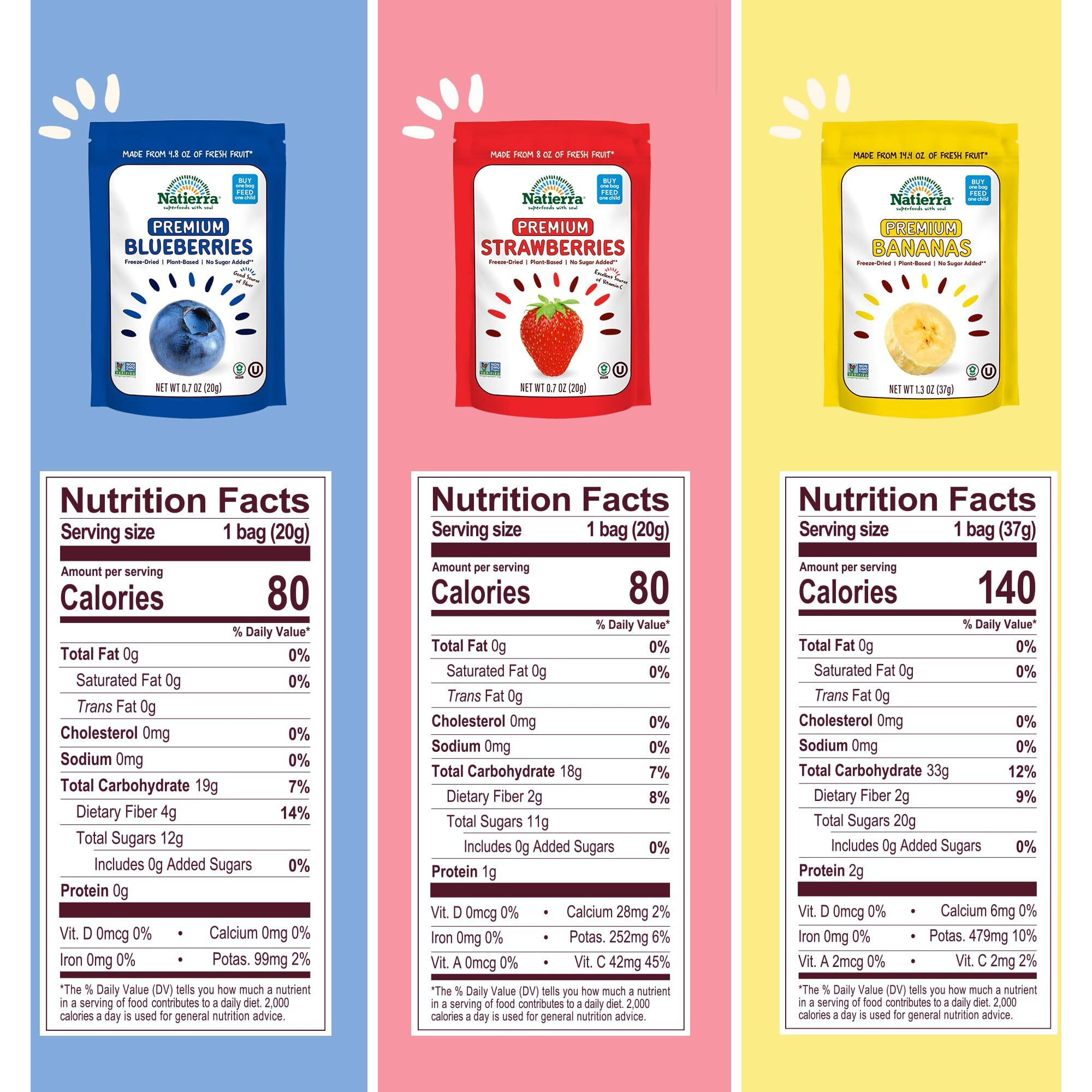 Natierra Premium Freeze-Dried Blueberries, Strawberries & Bananas | Non-Gmo & Vegan, Gluten Free, No Additives, No Sugar Added | Variety Pack (Pack Of 3)