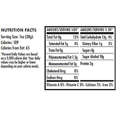 Mandelin Premium Almond Paste No Sugar Added, 66% Almonds, 34% Maltitol (1 Lb)