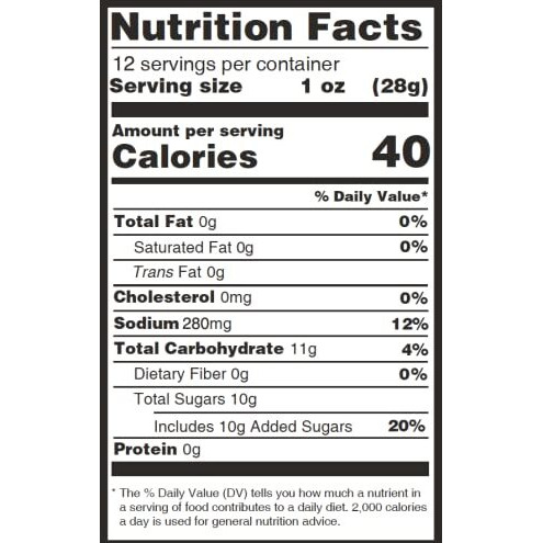 Candied Jalapeo Slices 12 Fl Oz Ragin' Cajun Foods - Sweet And Spicy Pickled Peppers For Snacking, Sandwich Toppings, And Garnishes - Perfect For Adding Heat And Flair To Your Dishes (Pack Of 2)