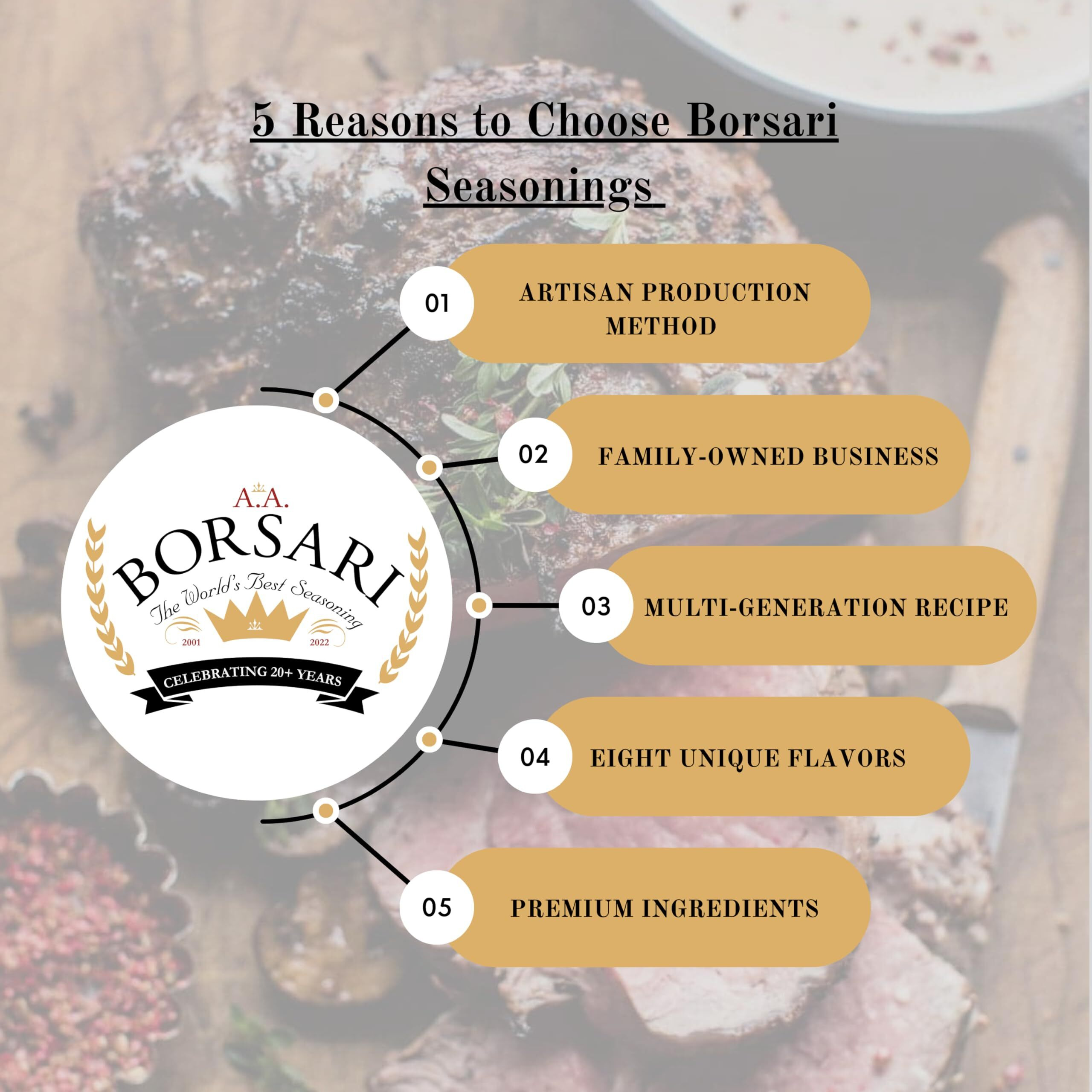 Borsari Seasoned Salt Gift Set - Gluten Free All Purpose Savory, Everything Bagel, And Original Seasonings - Gourmet Sea Salt Blends With Herbs And Spices - Set Of 3, 3.2-4 Oz Shaker Bottles