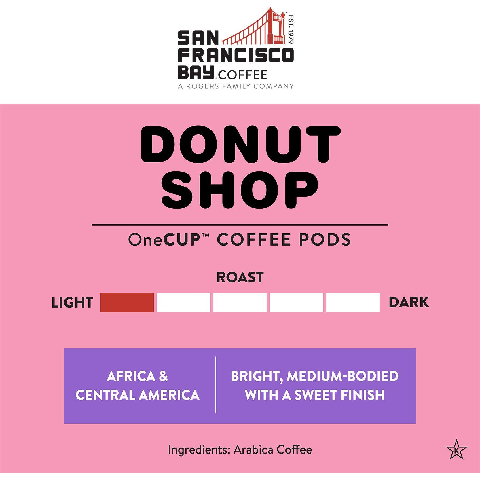San Francisco Bay Compostable Coffee Pods - Donut Shop (120 Ct) K Cup Compatible Including Keurig 2.0, Light Roast