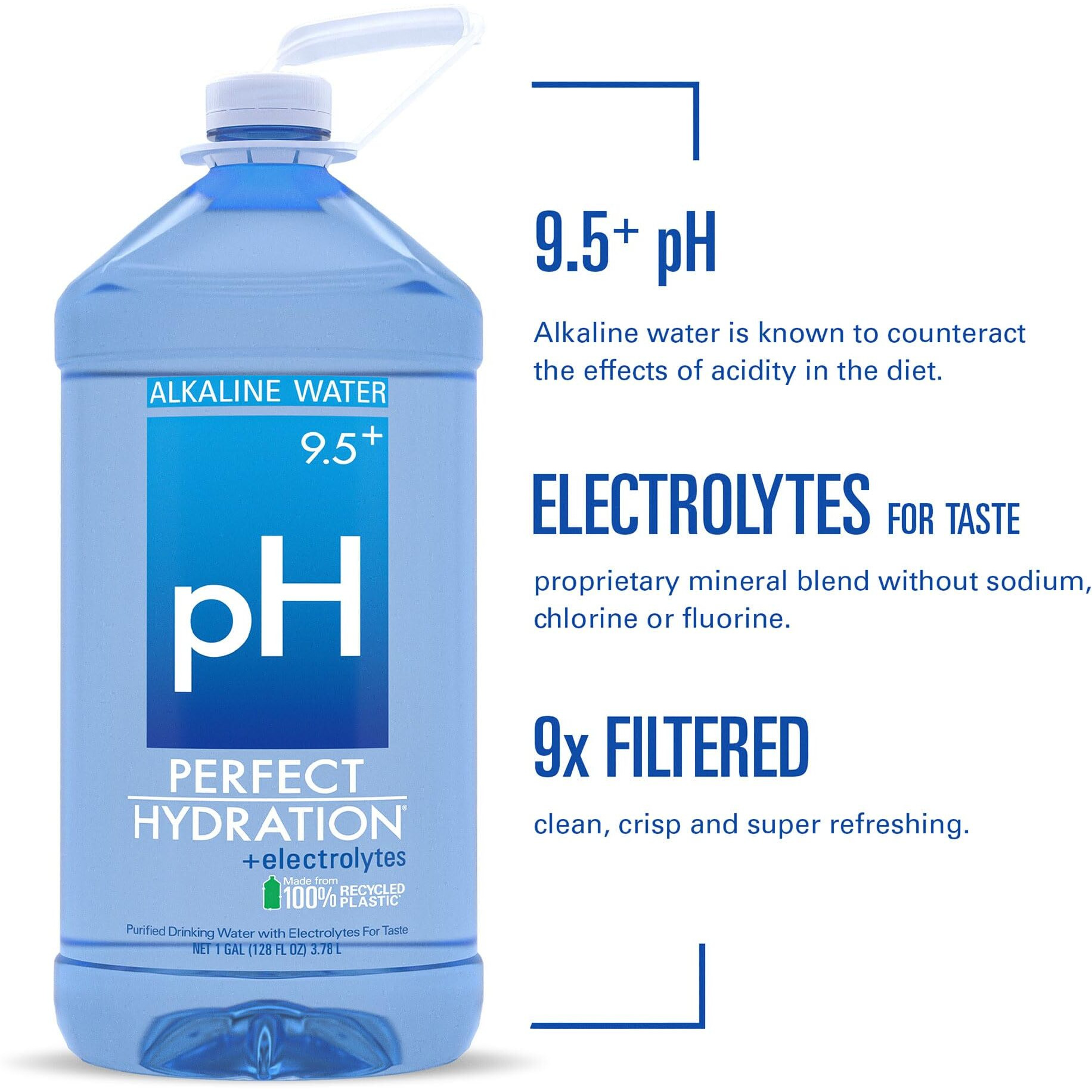 Perfect Hydration 9.5+ Ph Alkaline Drinking Water, Electrolyte Minerals For Taste, 1 Gallon (128 Fl Oz) Jug, Case Of 4