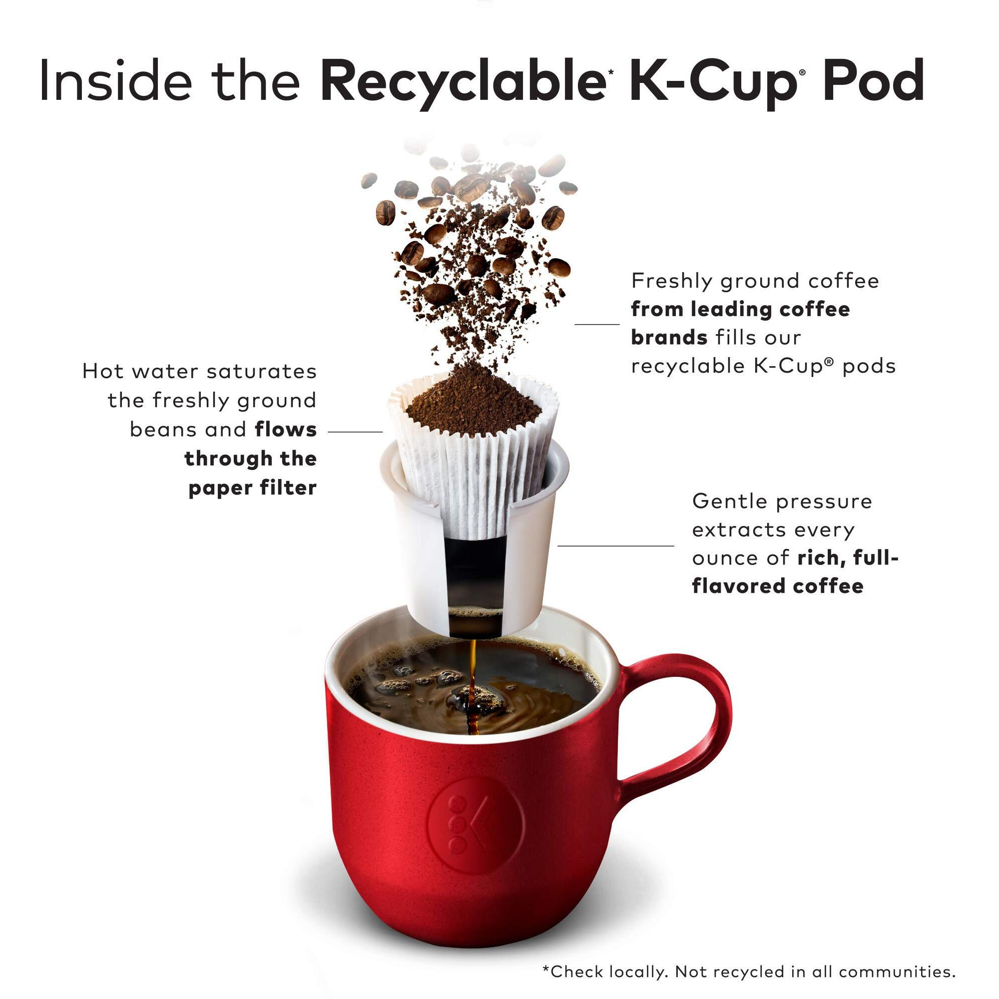 The Original Donut Shop One-Step Cinnamon Dulce Cappuccino, Keurig Single-Serve K-Cup Pods, 20 Count