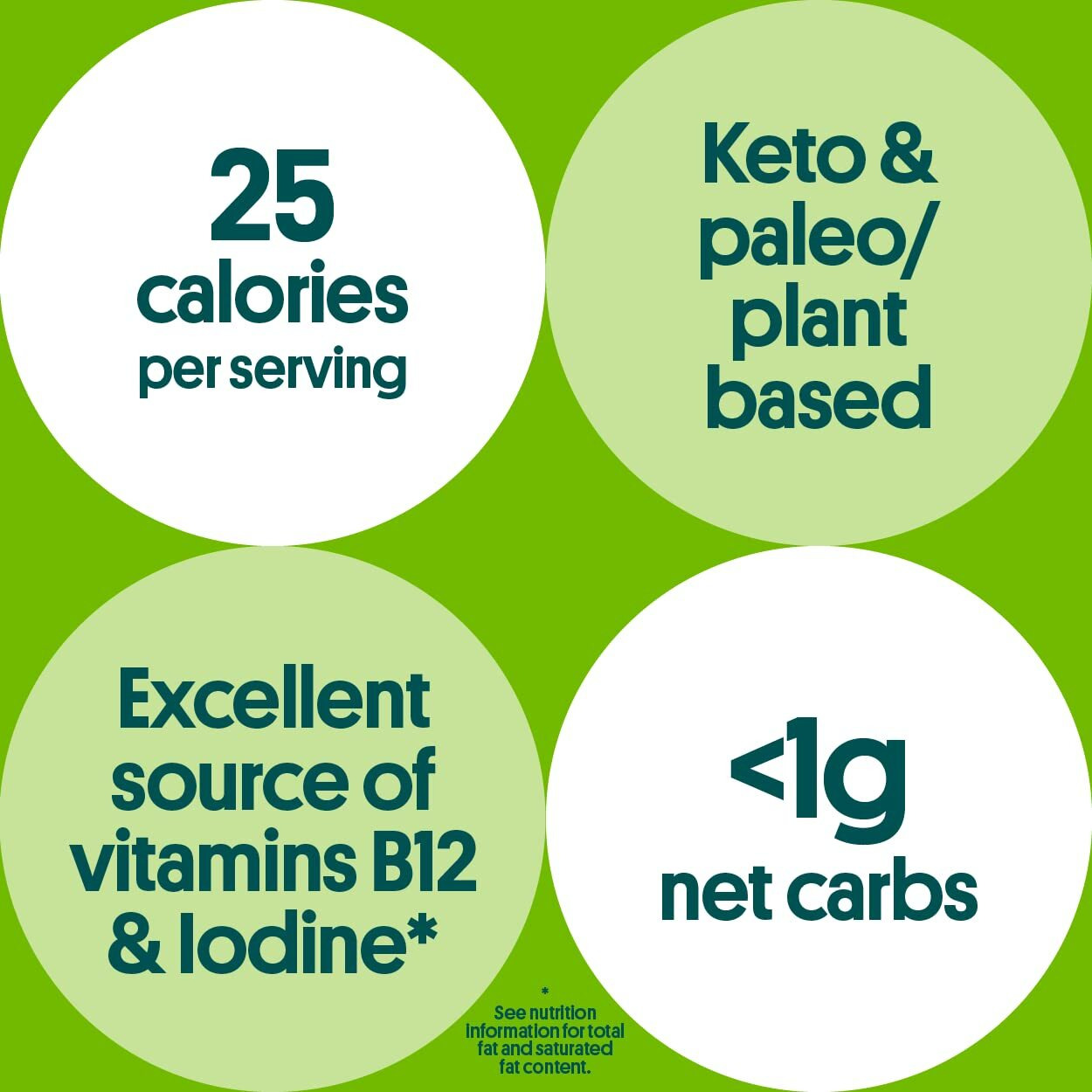 Gimme Seaweed - Sea Salt & Avocado Oil - 12 Count Sharing Size - Organic Roasted Sheets, Keto, Vegan, Gluten Free - Great Source Of Iodine & Omega 3's - Healthy On-The-Go Snack For Kids & Adults