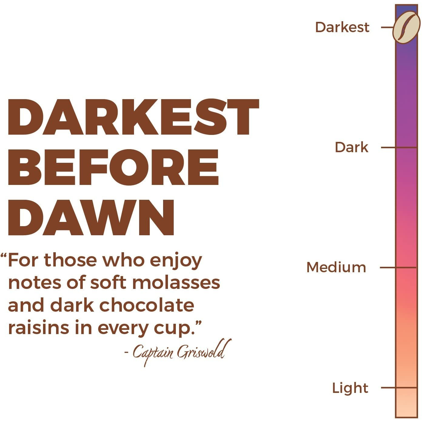 New England Coffee Darkest Before Dawn Dark Roast Ground Coffee, 10Oz Bag (Pack Of 6)