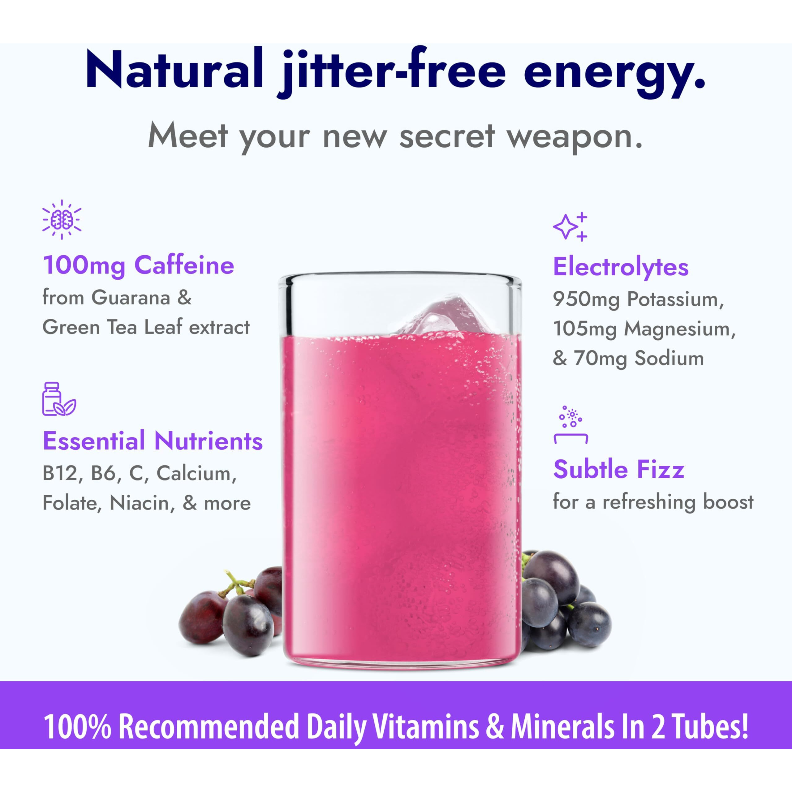 Zipfizz Daily Energy Drink Powder, Grape, 12 Pack | 3-In-1 Sustained Energy, Rapid Hydration, And Essential Vitamins | Sugar-Free | Electrolyte Powder | Contains Vitamin B-12 & Antioxidants