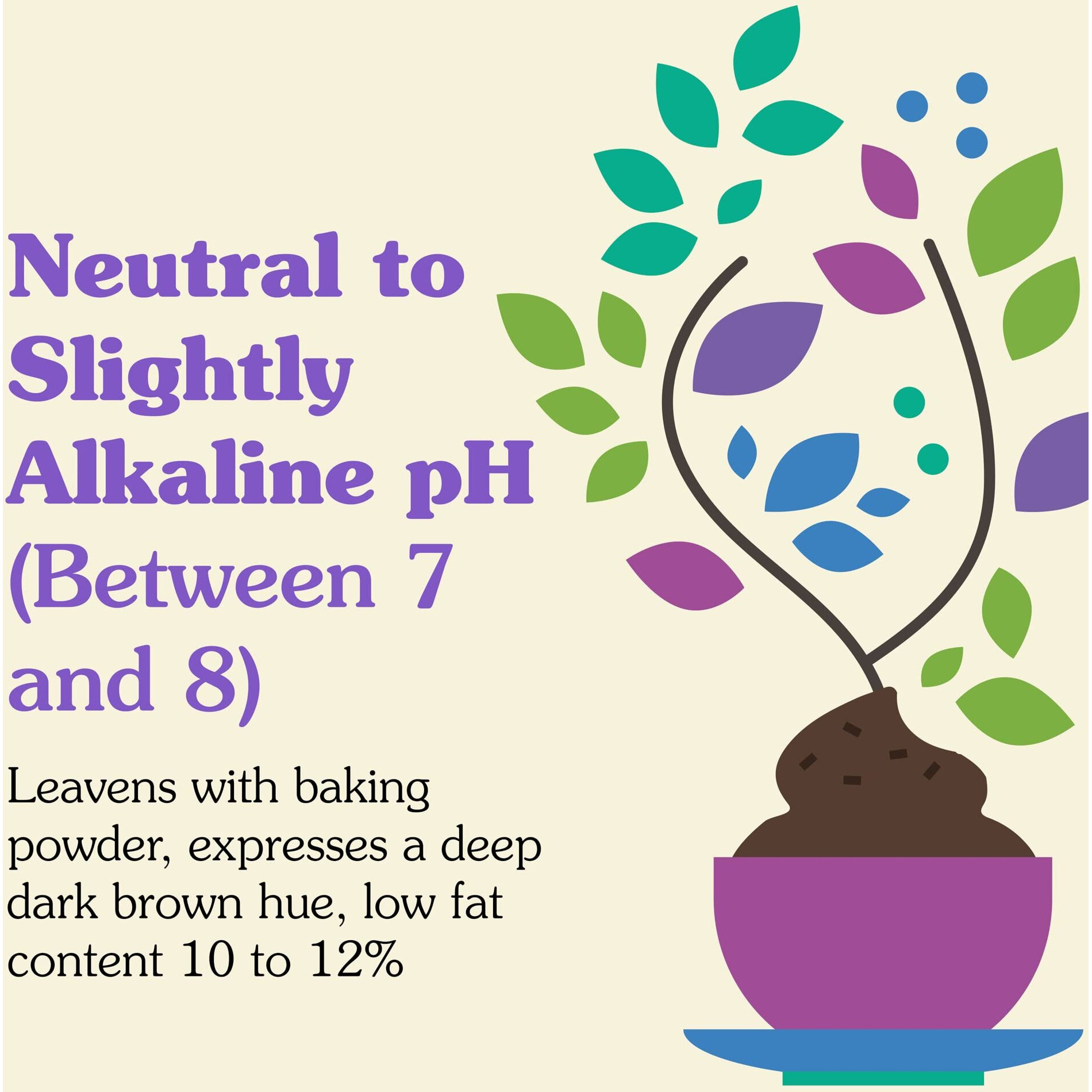 Nunaturals Organic Cocoa Powder, Premium Dutch-Process For Drinking And Baking, 5Lb