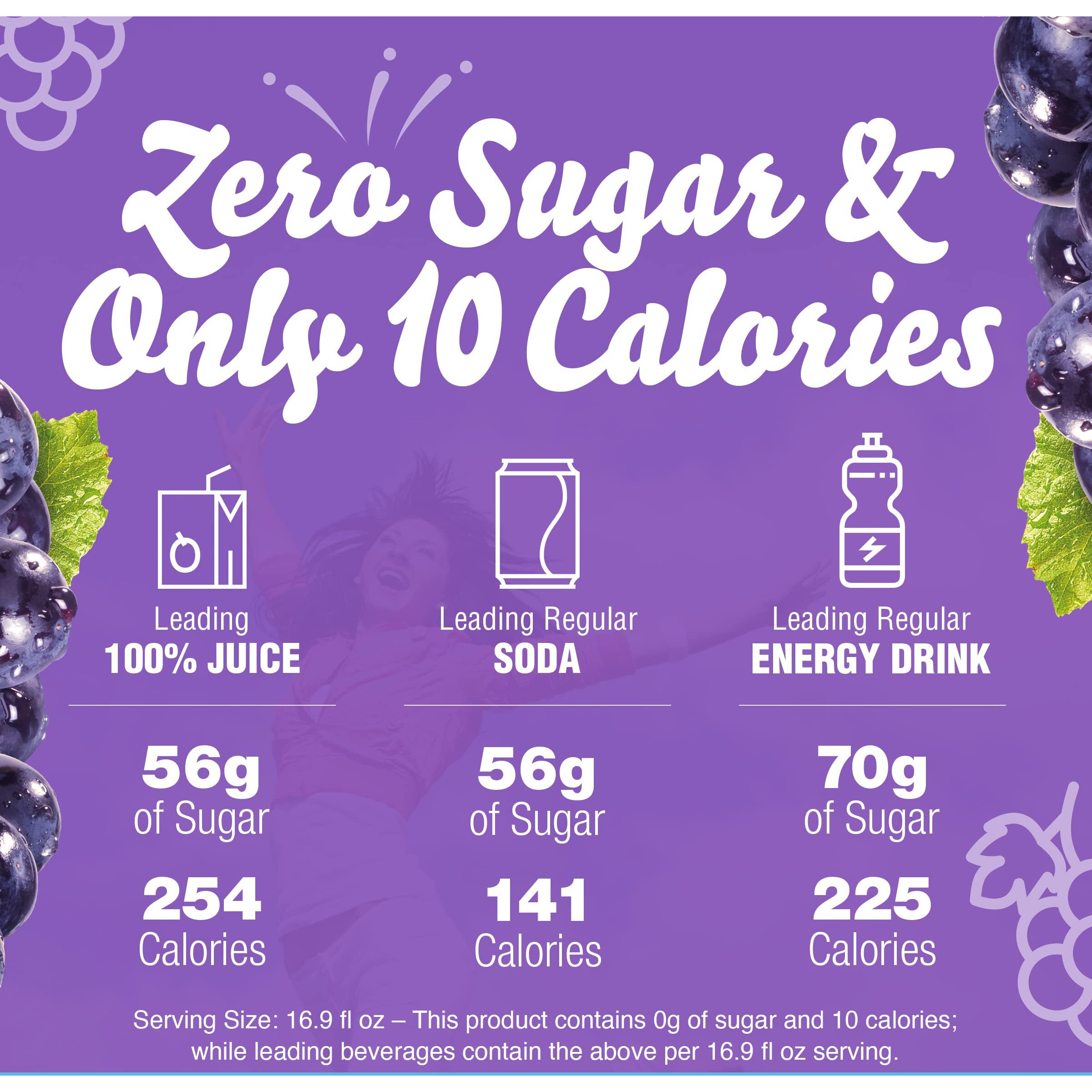 Crystal Light Sugar-Free Energy Grape On-The-Go Powdered Drink Mix 120 Count