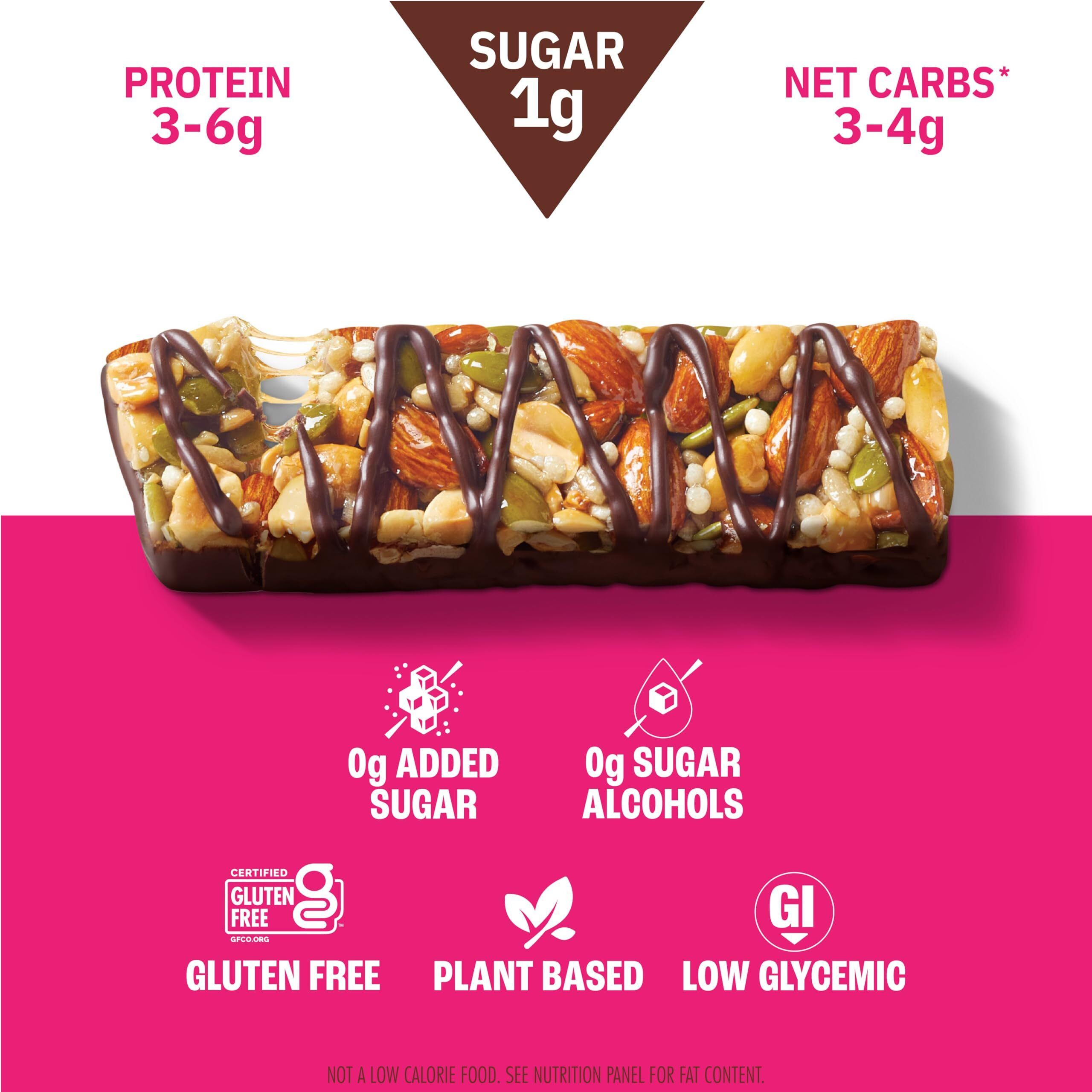 Munk Pack Keto Snack Bars, Variety Pack - Healthy Low Carb Nut Bar With 5G Protein, 1G Sugar With Allulose - Gluten Free & Low Glycemic - 6 Count