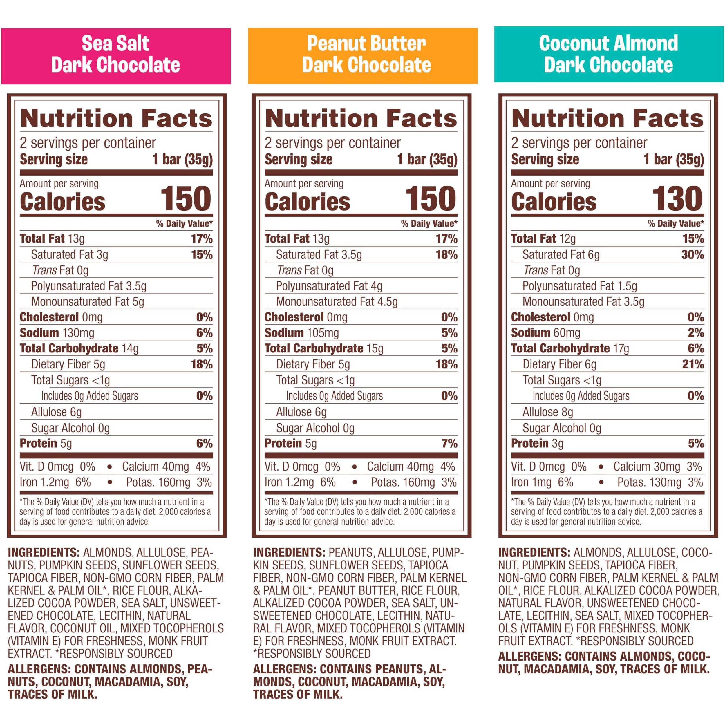 Munk Pack Keto Snack Bars, Variety Pack - Healthy Low Carb Nut Bar With 5G Protein, 1G Sugar With Allulose - Gluten Free & Low Glycemic - 6 Count