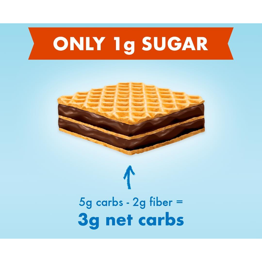 Rip Van Dark Chocolate Mini Wafer Cookies - Healthy Low Sugar Snack - 28 Count