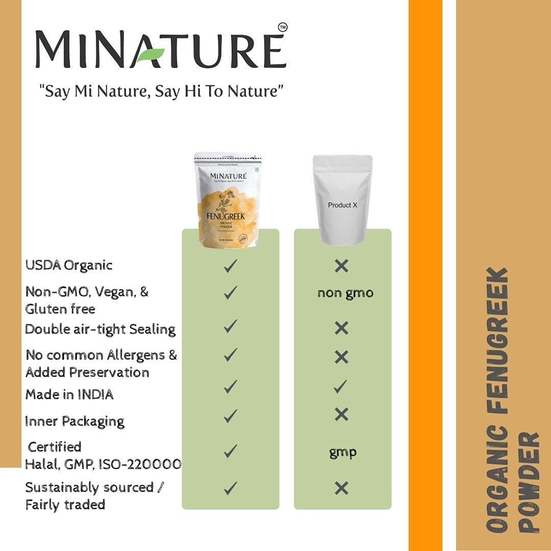 Mi Nature Usda Certified Organic Fenugreek Powder (Trigonella Foenum | 100G (3.5Oz) |100% Natural, Organically Grown | Resealable Zip Lock Pouch