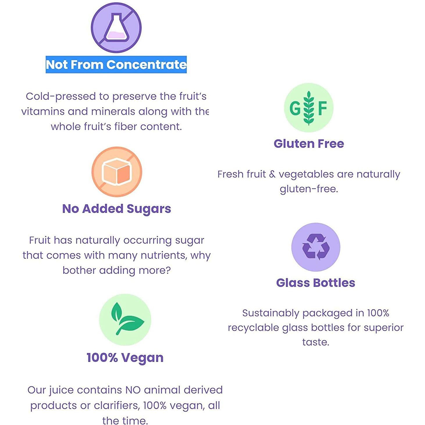 Allwello Organic Cold Pressed Juice Drinks With Real Fruits And Vegetables Gluten Free Non-Gmo Healthy Juices No Preservatives No Sugar Added (Go Green, 12 Pack)