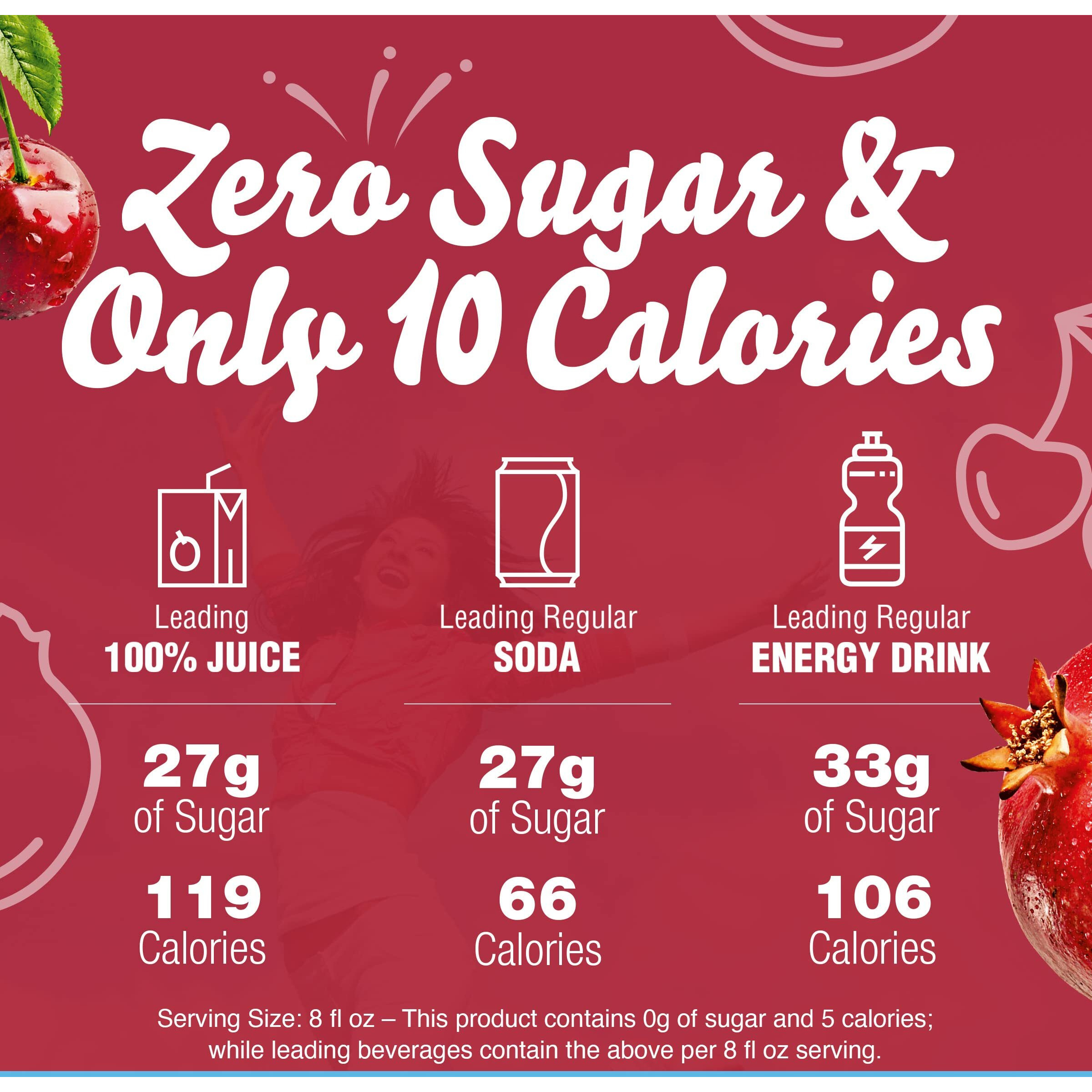 Crystal Light Sugar-Free Cherry Pomegranate Naturally Flavored Powdered Drink Mix 5 Count Pitcher Packets