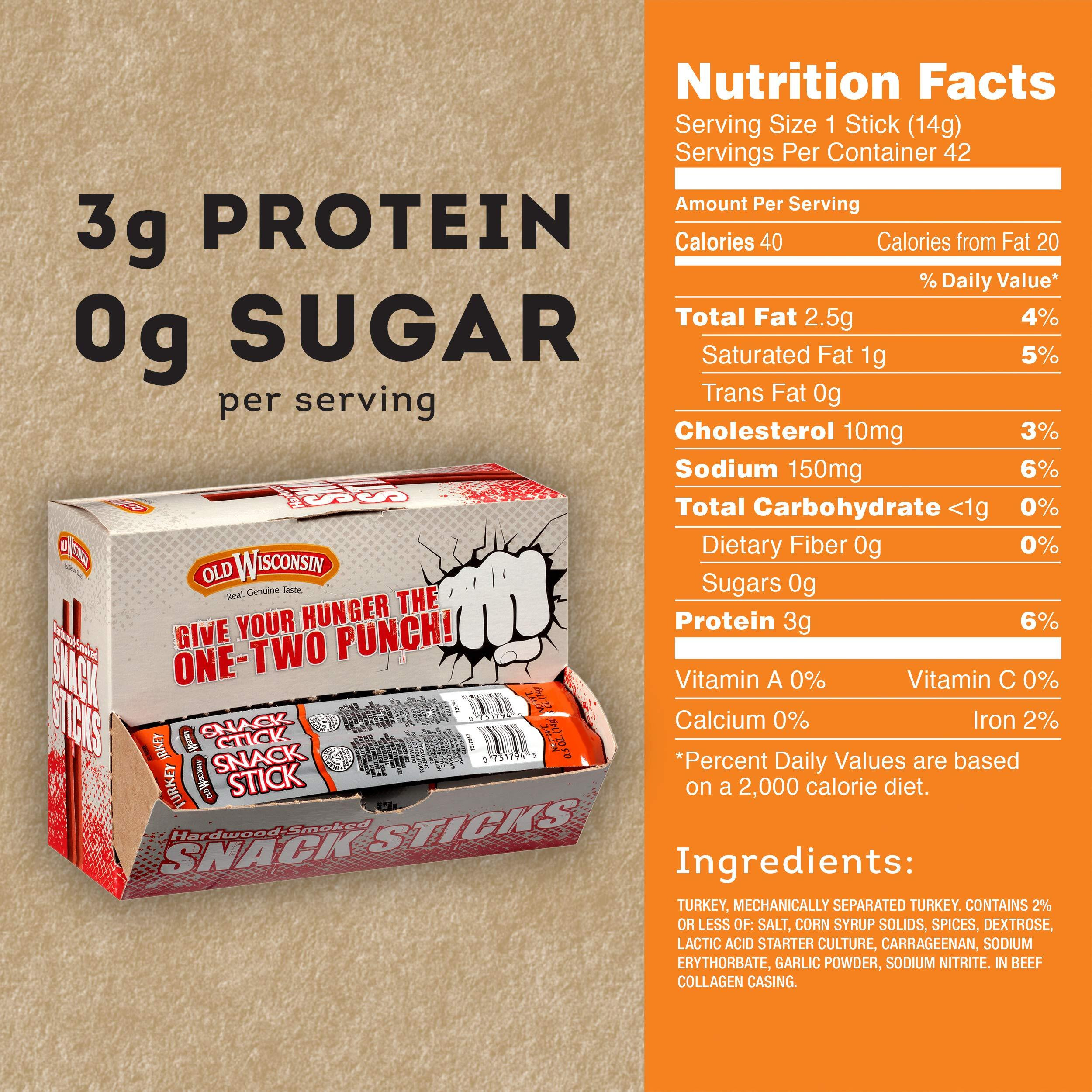 Old Wisconsin Turkey Sausage Snack Sticks, Naturally Smoked, Ready To Eat, High Protein, Low Carb, Keto, Gluten Free, Counter Box, 42 Individually Wrapped Sticks