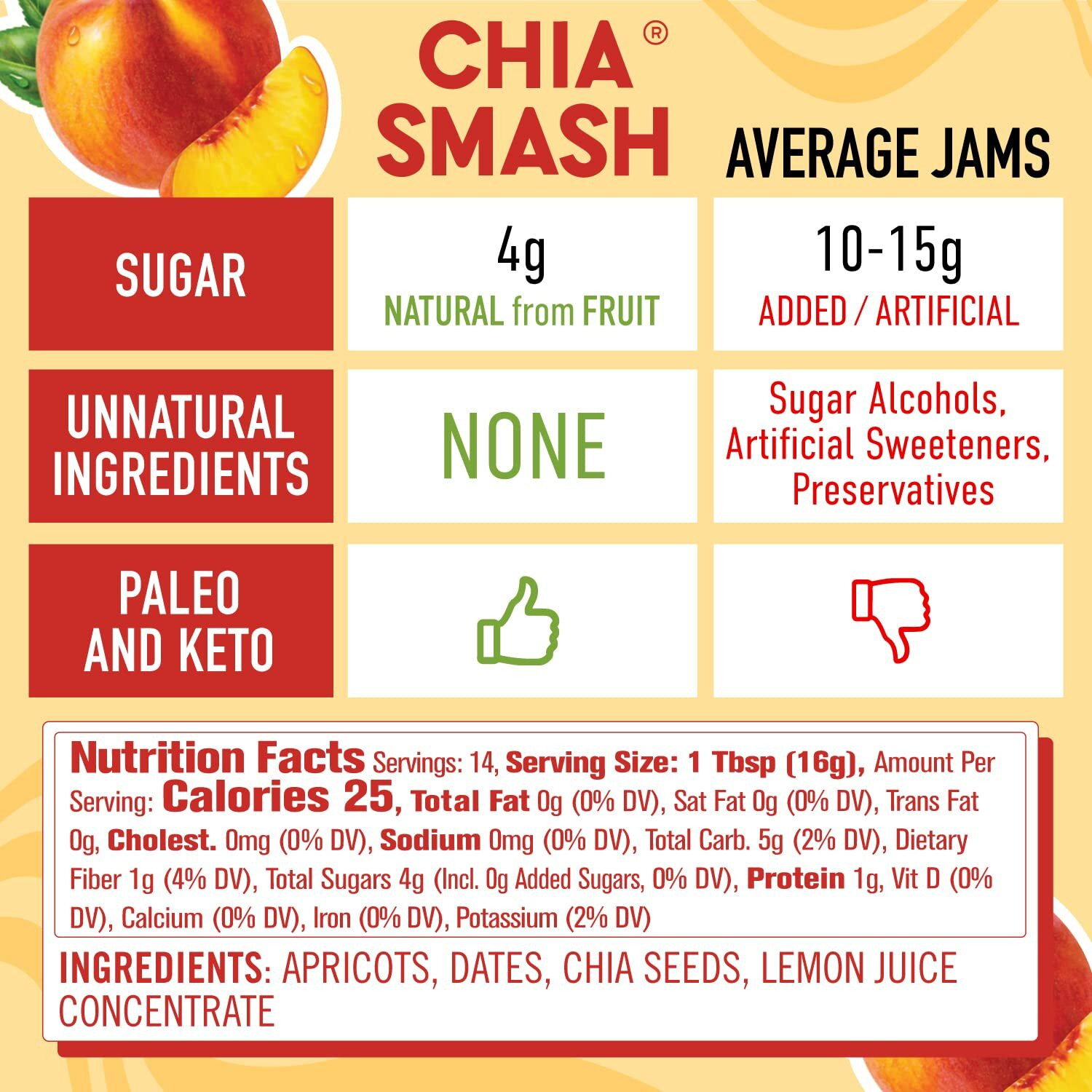 Chia Smash Fruit Jam | Subtly Sweet Keto Jam Made With Upcycled Berries And Other Simple Ingredients | Low-Calorie, Paleo, Superfood Fruit Jam No Sugar Added (Apricot, 1 Jar)