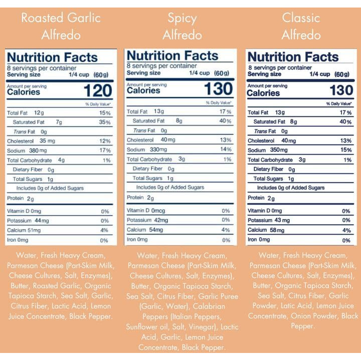 Yo Mamas Foods Gourmet Keto Alfredo Pasta Sauces Variety Pack | (3) 16 Ounce Glass Bottles | Classic (1), Garlic (1) And Spicy (1) Alfredo Sauce Is Low Carb, Paleo, Gluten Free, Low Calorie And Is Made With Only The Freshest Ingredients