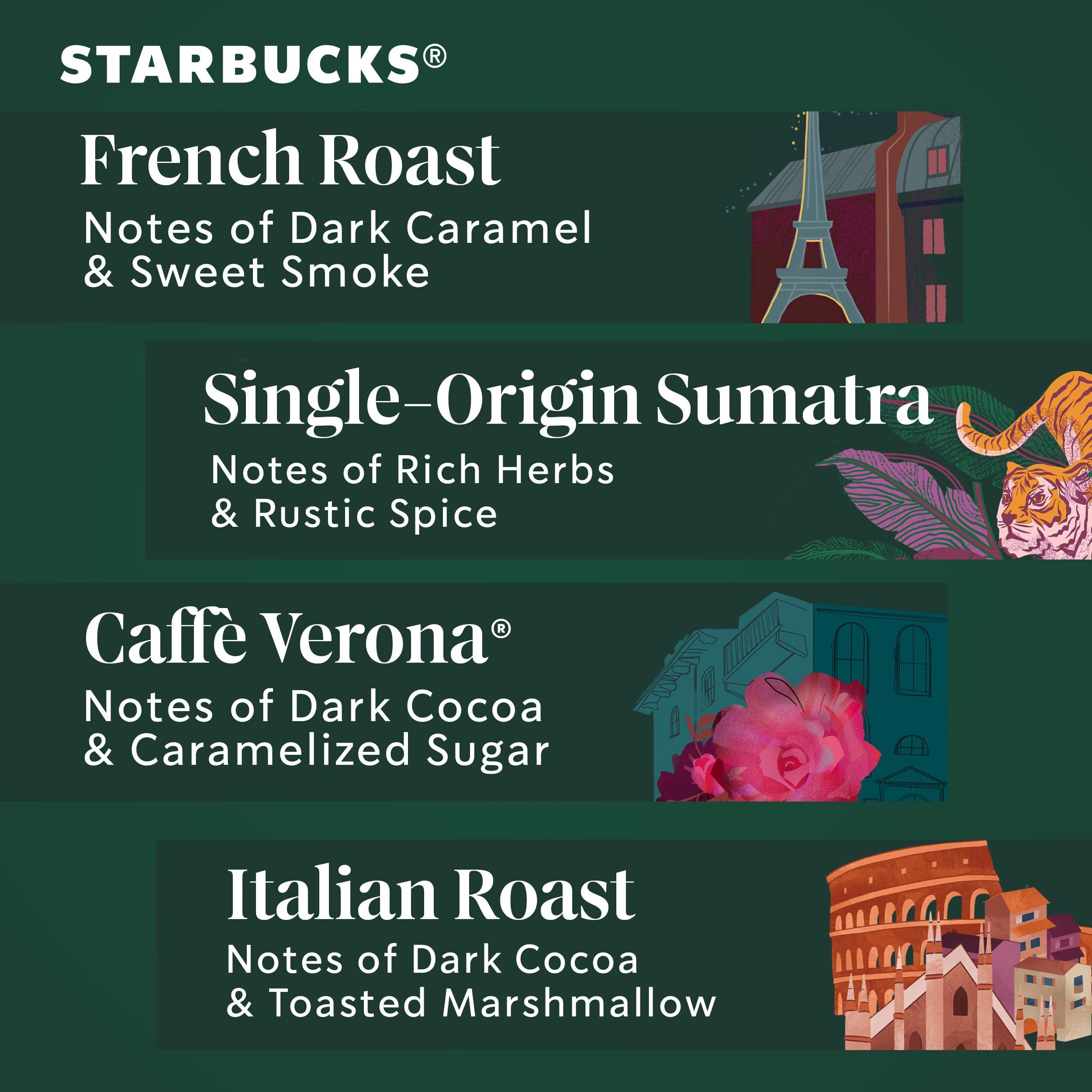 Starbucks K-Cup Coffee Pods-Dark Roast Coffee-Variety Pack-100% Arabica-1 Box (96 Pods)