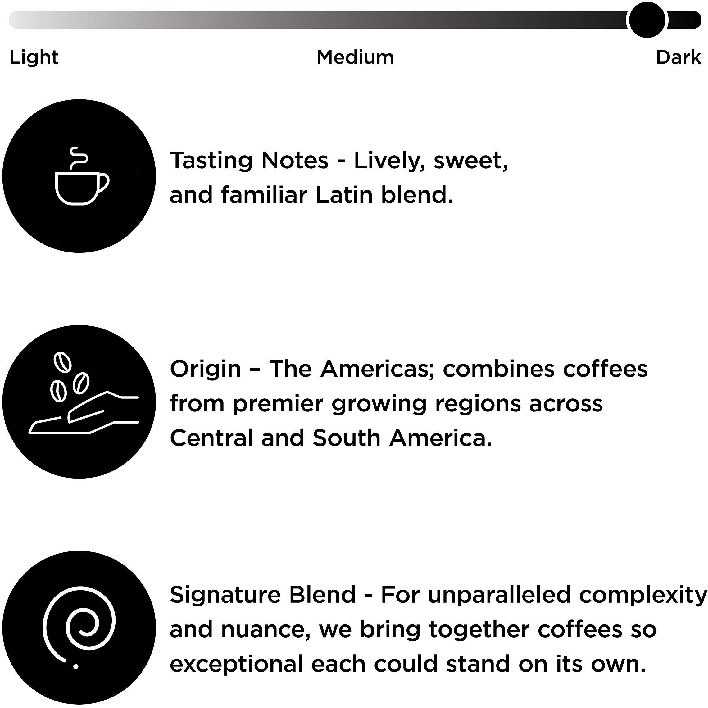 Peets Coffee House Blend K-Cup Coffee Pods For Keurig Brewers, Dark Roast, 10 Pods