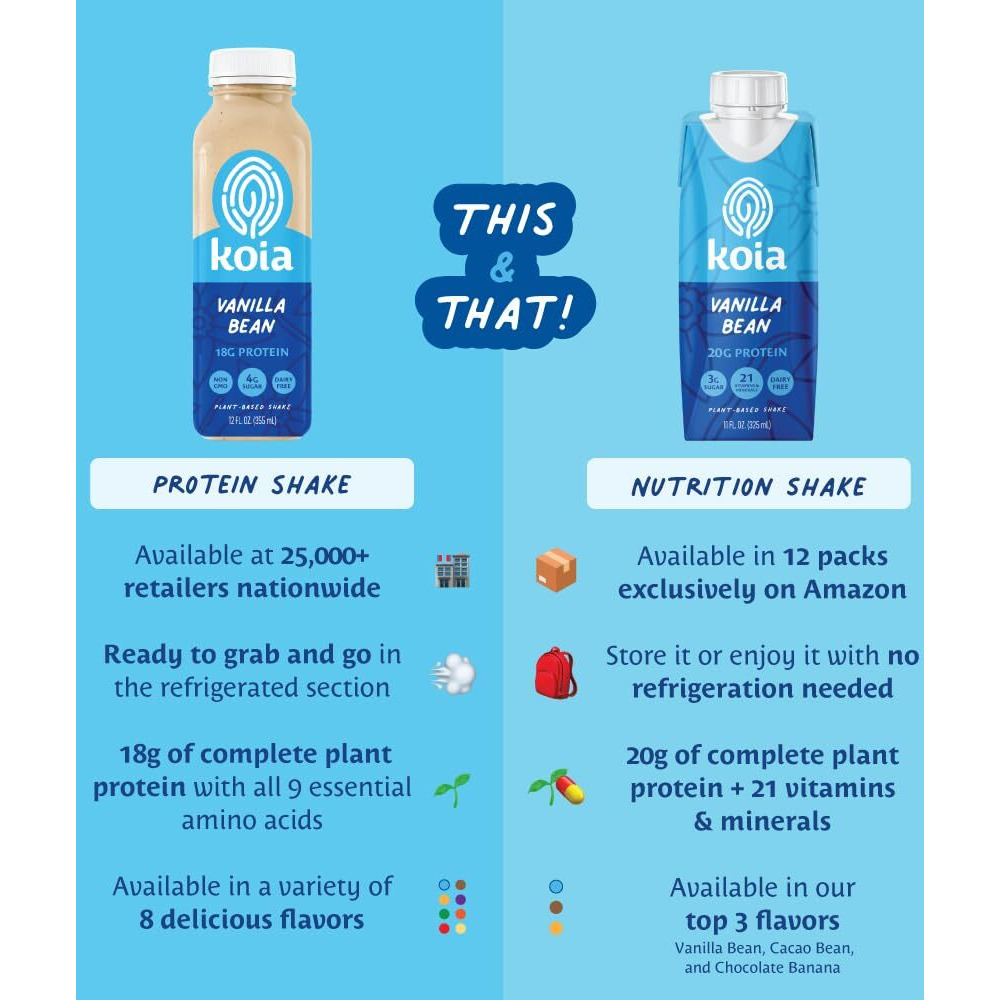 Koia - Plant Based Protein Shake - Vanilla Bean - 20G Protein, 3G Sugar, 6G Prebiotic Fiber, 21 Vitamins & Minerals - Dairy Free, Soy Free, Non Gmo - Meal Replacement Drinks - 11 Fl Oz, 12 Bottles