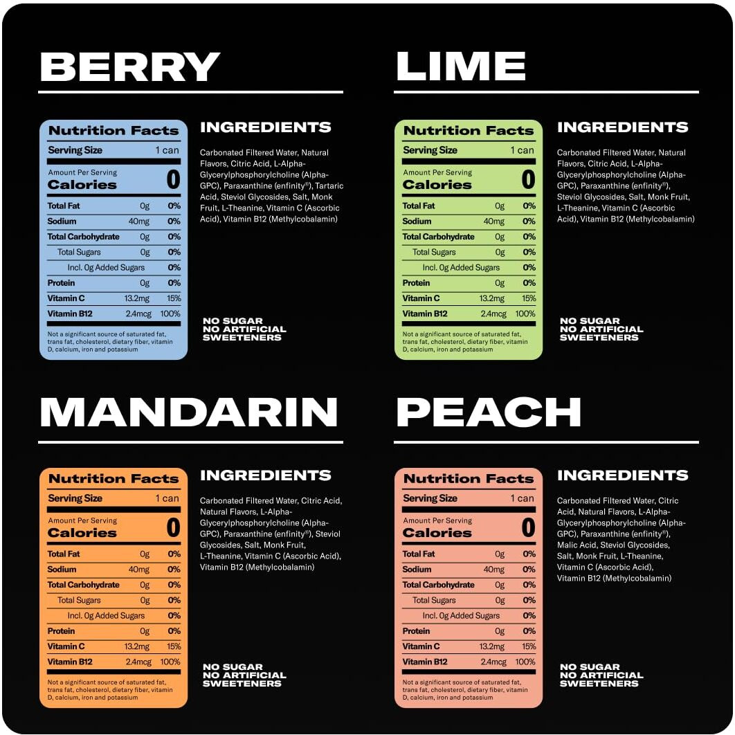 Drink Update Energy Drink With Paraxanthine - Jitter Free, Crash Free, No Overstimulation, No Withdrawal - Caffeine And Sugar Free (Variety, 12 Pack)