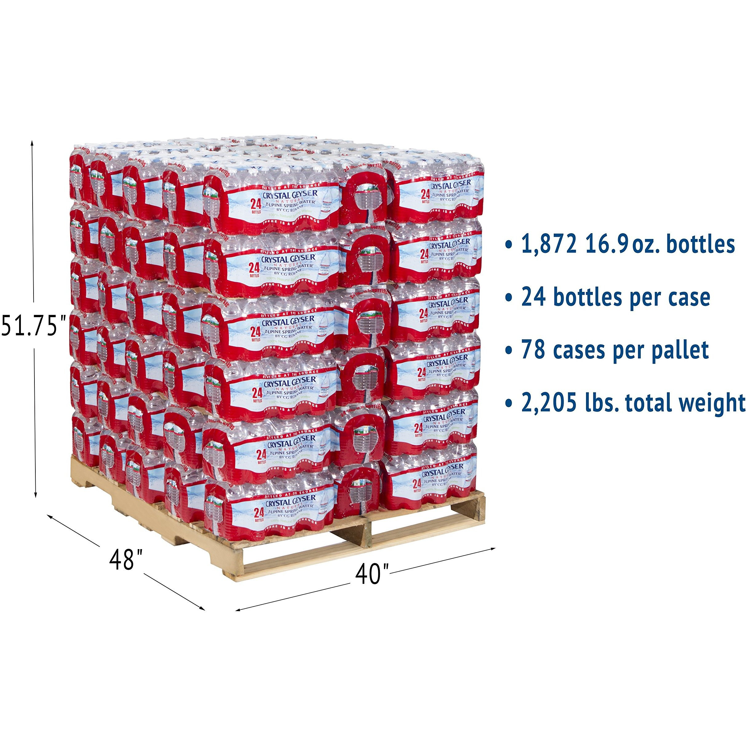 Crystal Geyser Since 1977 Pallet Of 84 Cases, Of Alpine 100% Natural Spring Water, 24 16.9Oz Bottlesper Case, Bottled At The Source, Clear, (Cgw24514Pl)