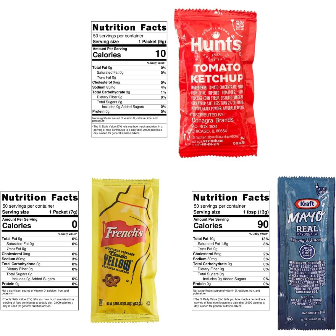 Chronos Condiment 150 Bundle Pack - 50 Single Serve Pouches Of Each Ketchup, Mustard, And Mayo - 150 Pack, Great For Picnics, Boxed Lunch, Bbq, Travel, And Parties