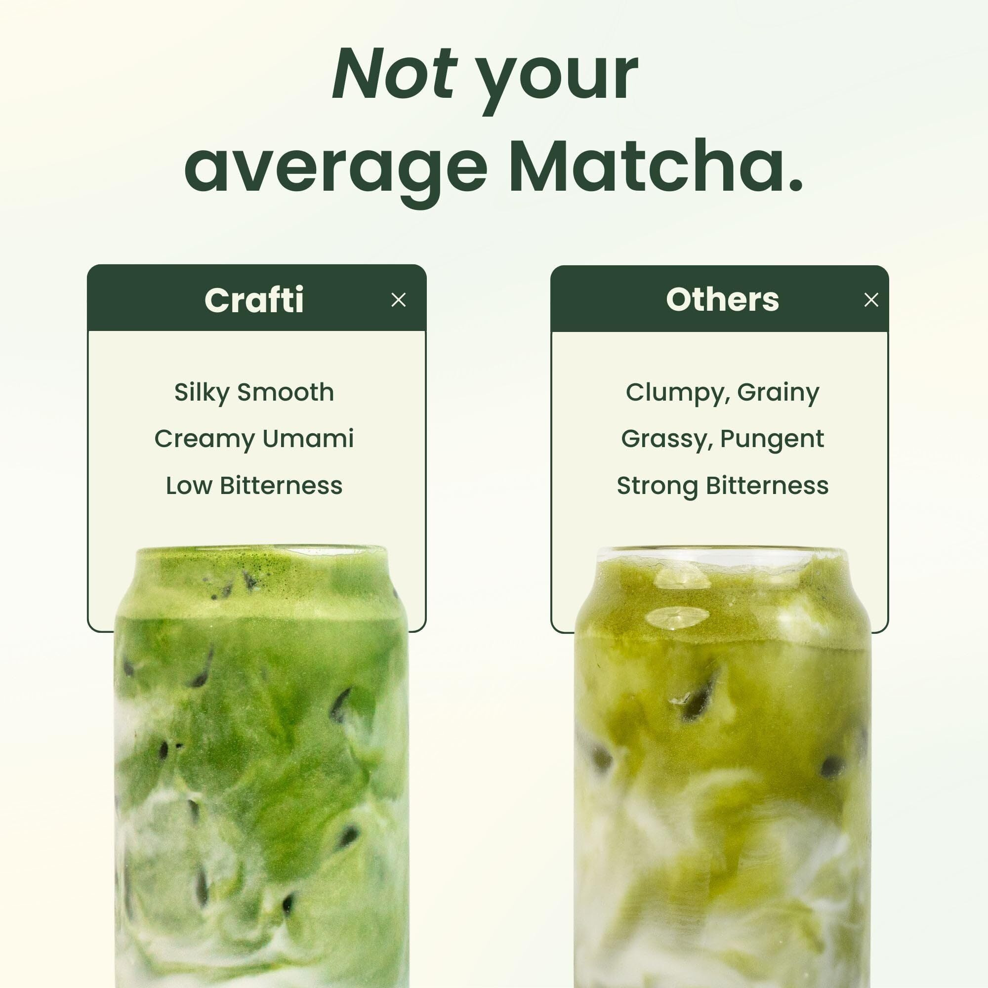 Crafti Ceremonial Grade Organic Matcha Powder (30G/1Oz), Sugar-Free Daily Matcha Green Tea From Kyoto Uji, For Calm Focus, Jitter-Free Energy And Barista-Grade Lattes (30 Servings)