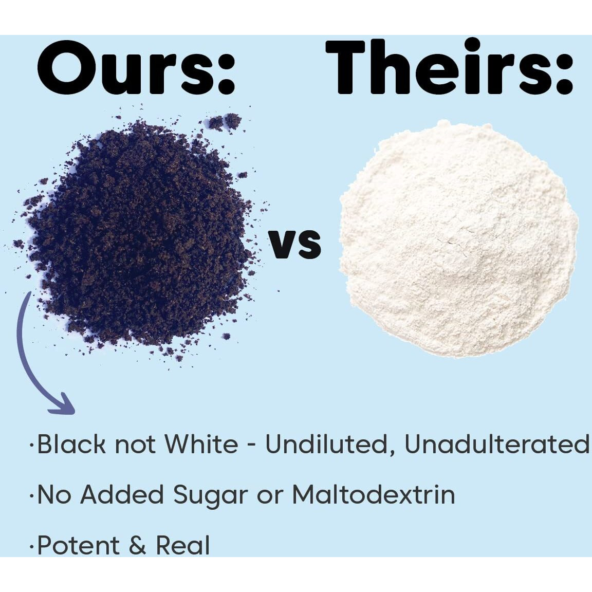 Wilderness Poets Pure Vanilla Powder - 100% Organic Ground Vanilla Beans - Tahitian Variety, Grade A | Potent, Super Aromatic, Perfect For Chefs, Baking, Ice Cream, Coffee Lattes, 1 Ounce (28 Grams)