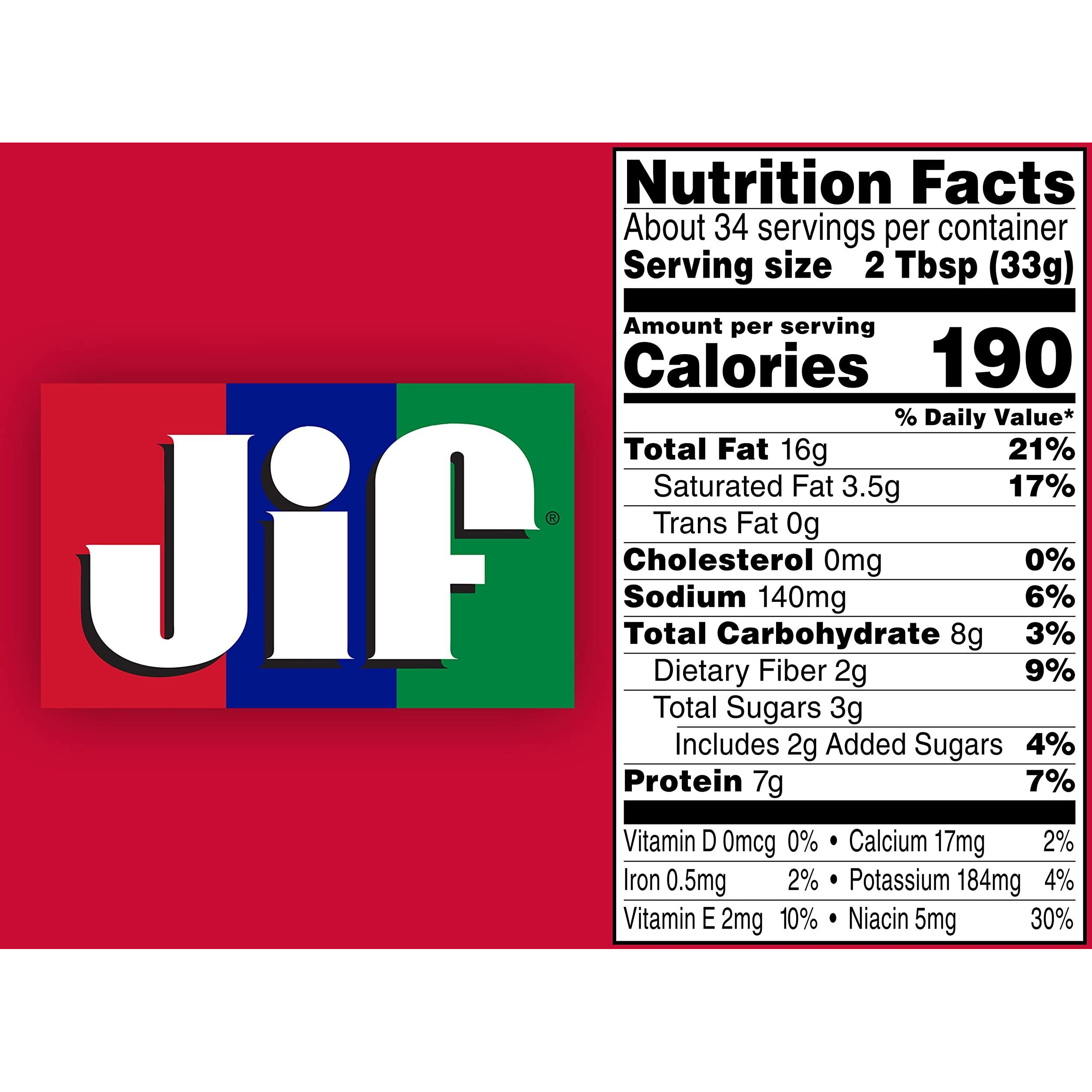 Jif Creamy Peanut Butter, 40 Ounce (Pack Of 4)