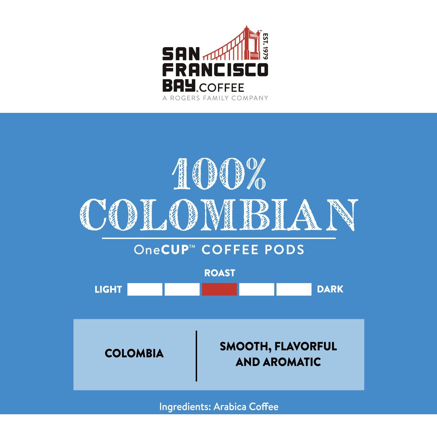 San Francisco Bay Compostable Coffee Pods - 100% Colombian (80 Ct) K Cup Compatible Including Keurig 2.0, Medium Roast