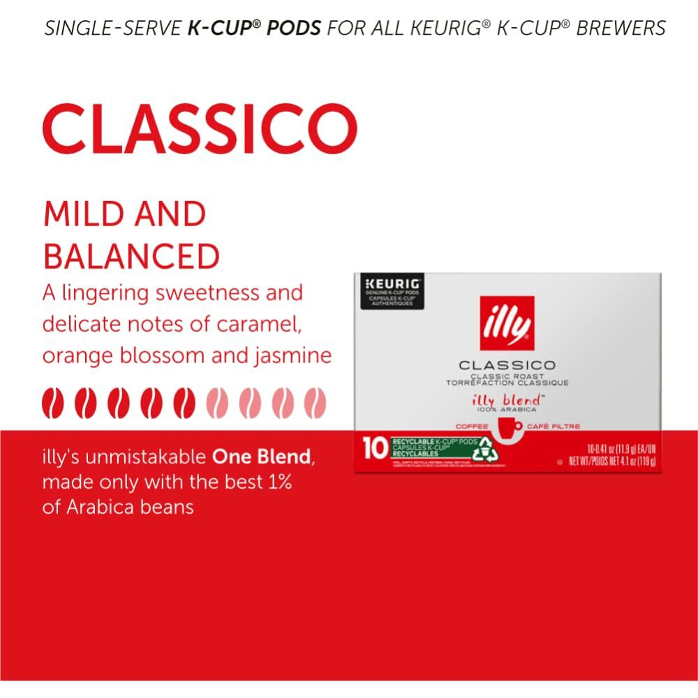 Illy Coffee K Cups - Coffee Pods For Keurig Coffee Maker - Classico Roast - Caramel, Orange Blossom & Jasmine - Mild, Flavorful & Balanced Flavor Pods Of Coffee - No Preservatives - 32 Count, 4 Pack