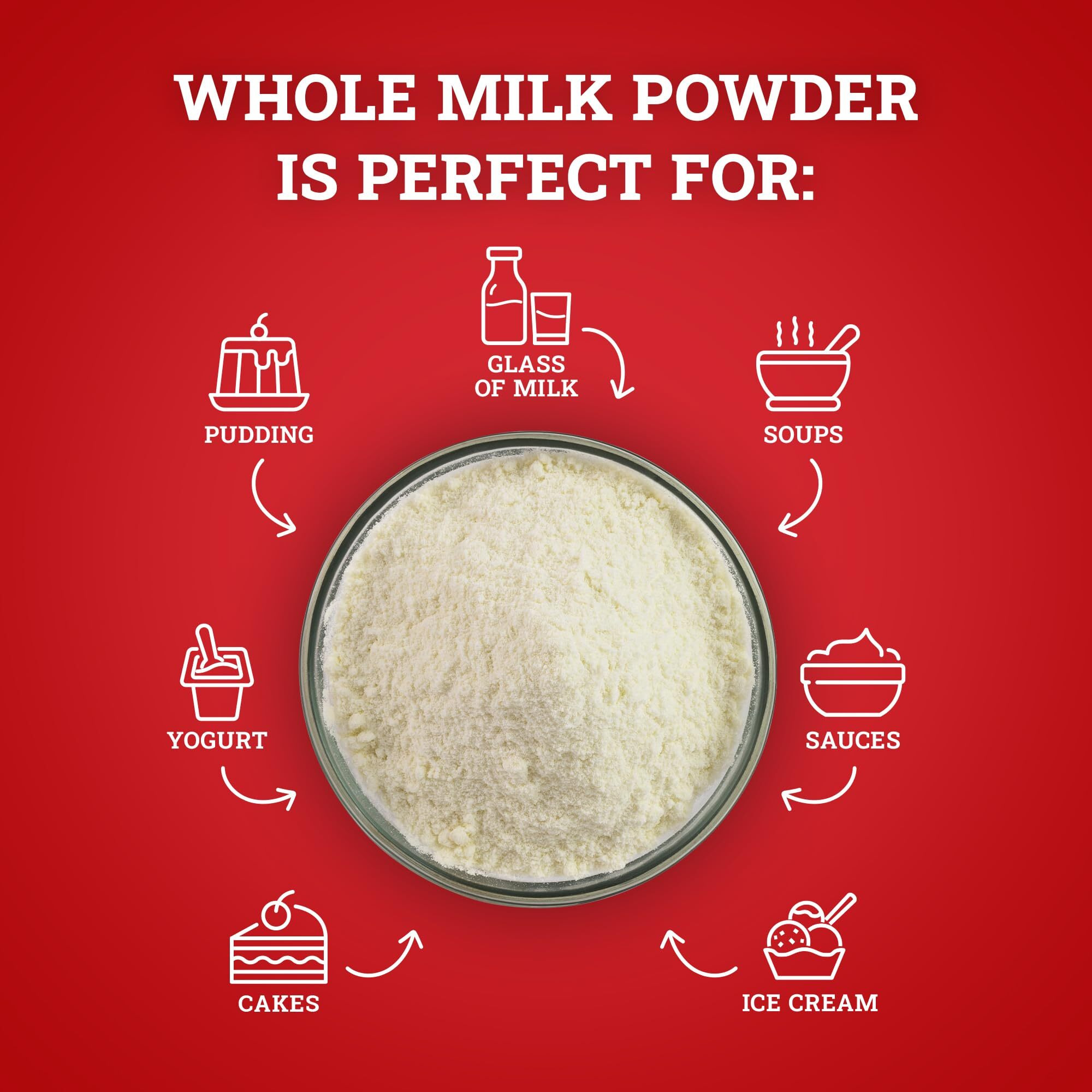 Hoosier Hill Farm Whole Milk Powder, 25Lb Bulk (Pack Of 1)