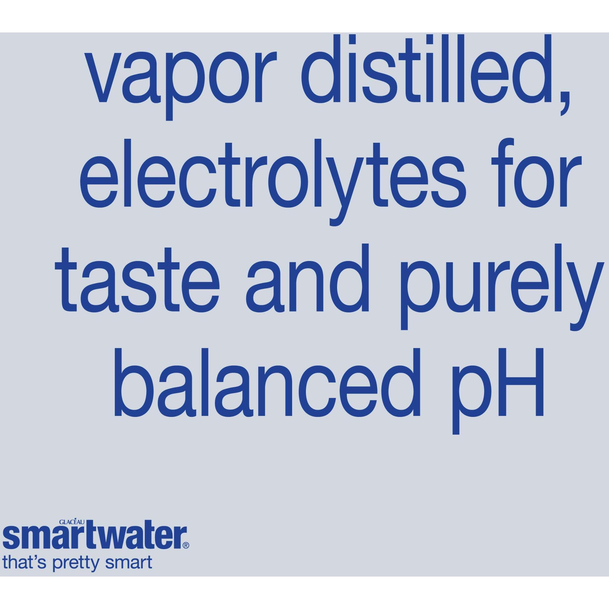 Smartwater Smart Water Sports Cap, 700Ml, 24 Pack, 23.7 Fl Ounce (Pack Of 24)