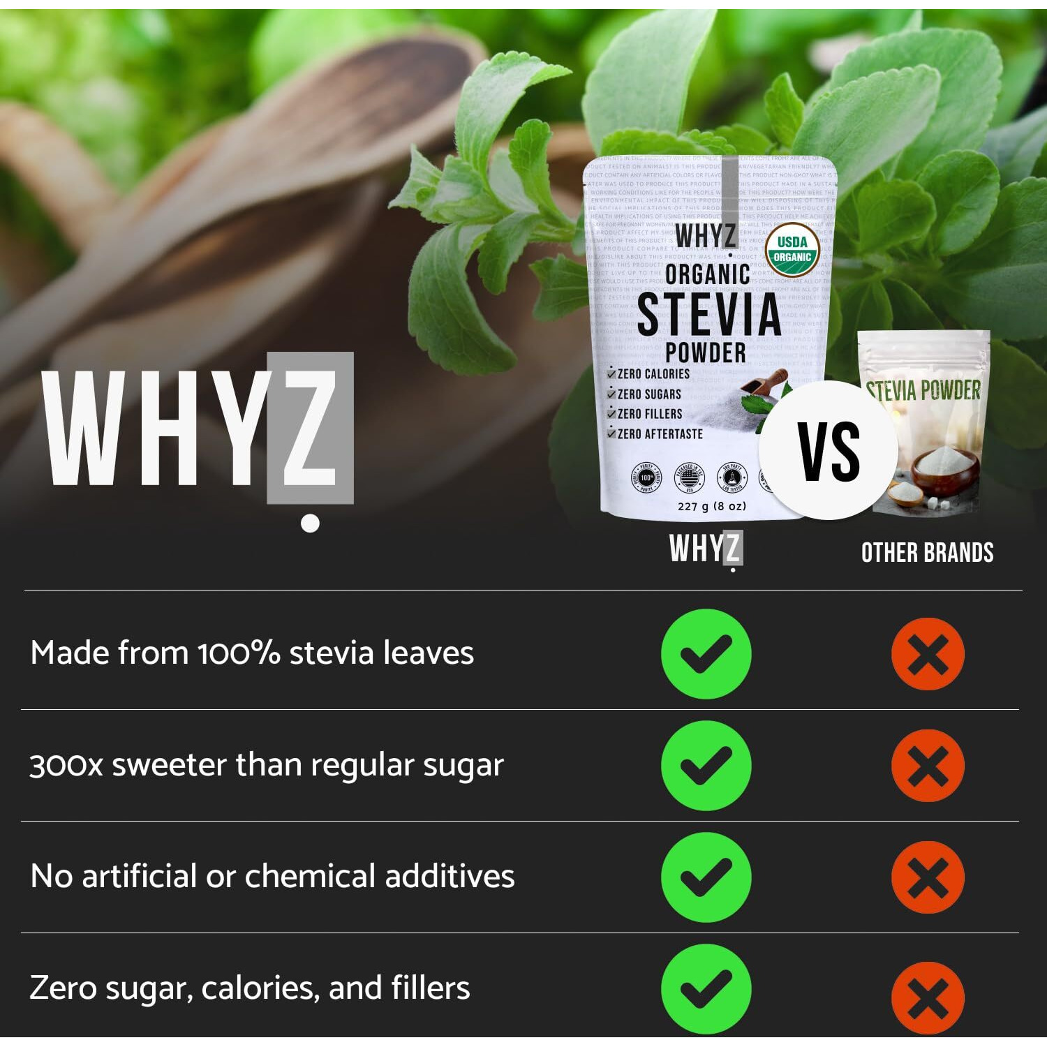 Whyz Organic Stevia Powder, 1621 Servings, Premium Zero Calorie Stevia Sweetener - Powdered Pure Stevia Extract, Natural Stevia Powder For Baking - No Aftertaste, Non-Gmo, Keto Friendly- 8 Oz