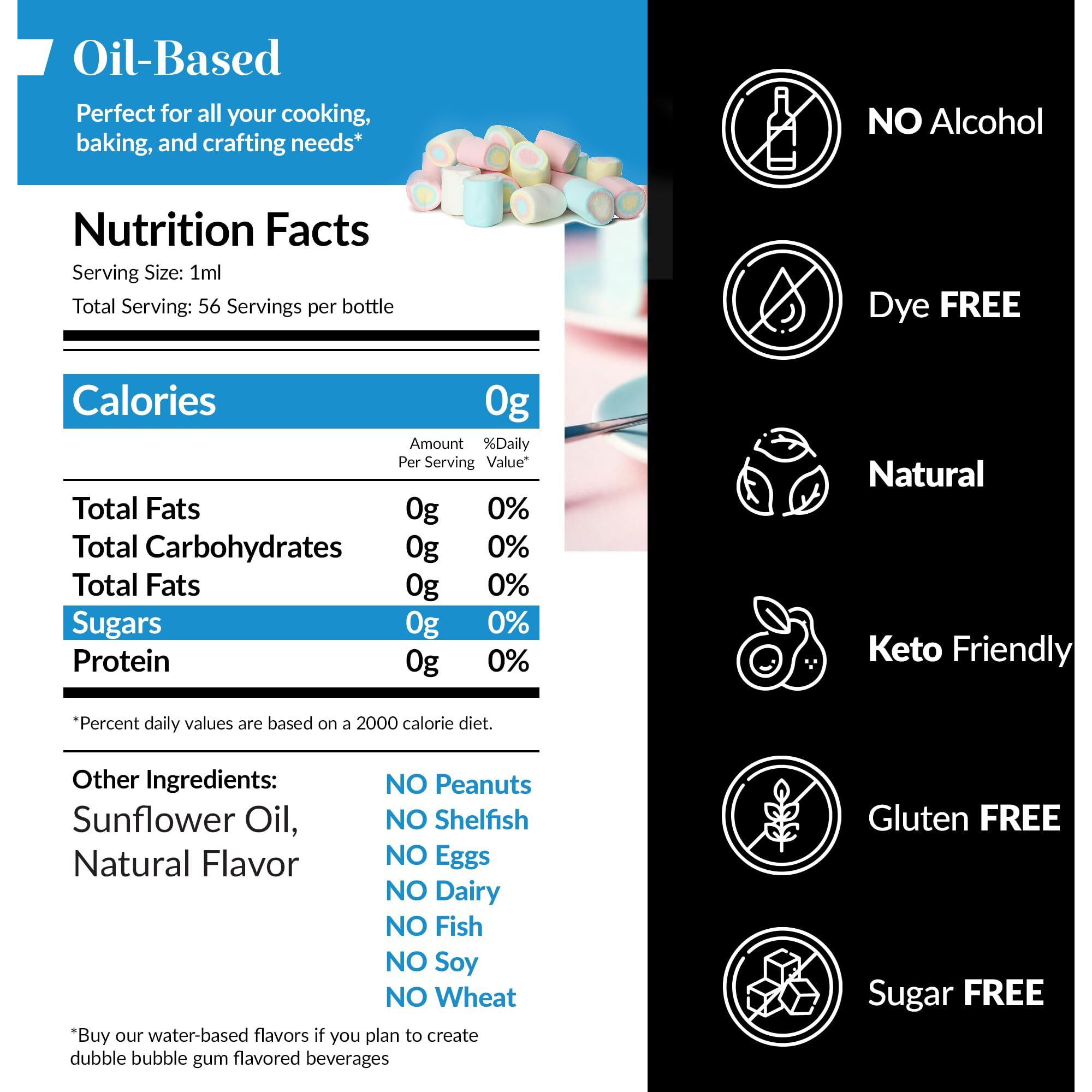 Dolce Foglia Oil Soluble Bubble Gum Extract - 2 Oz. - Sugar-Free, Zero Calories - Multipurpose Bubble Gum Flavoring Oil For Candy Making, Lip Balm, Ice Cream - Pioneer Woman Kitchen Stuff, Kitchen