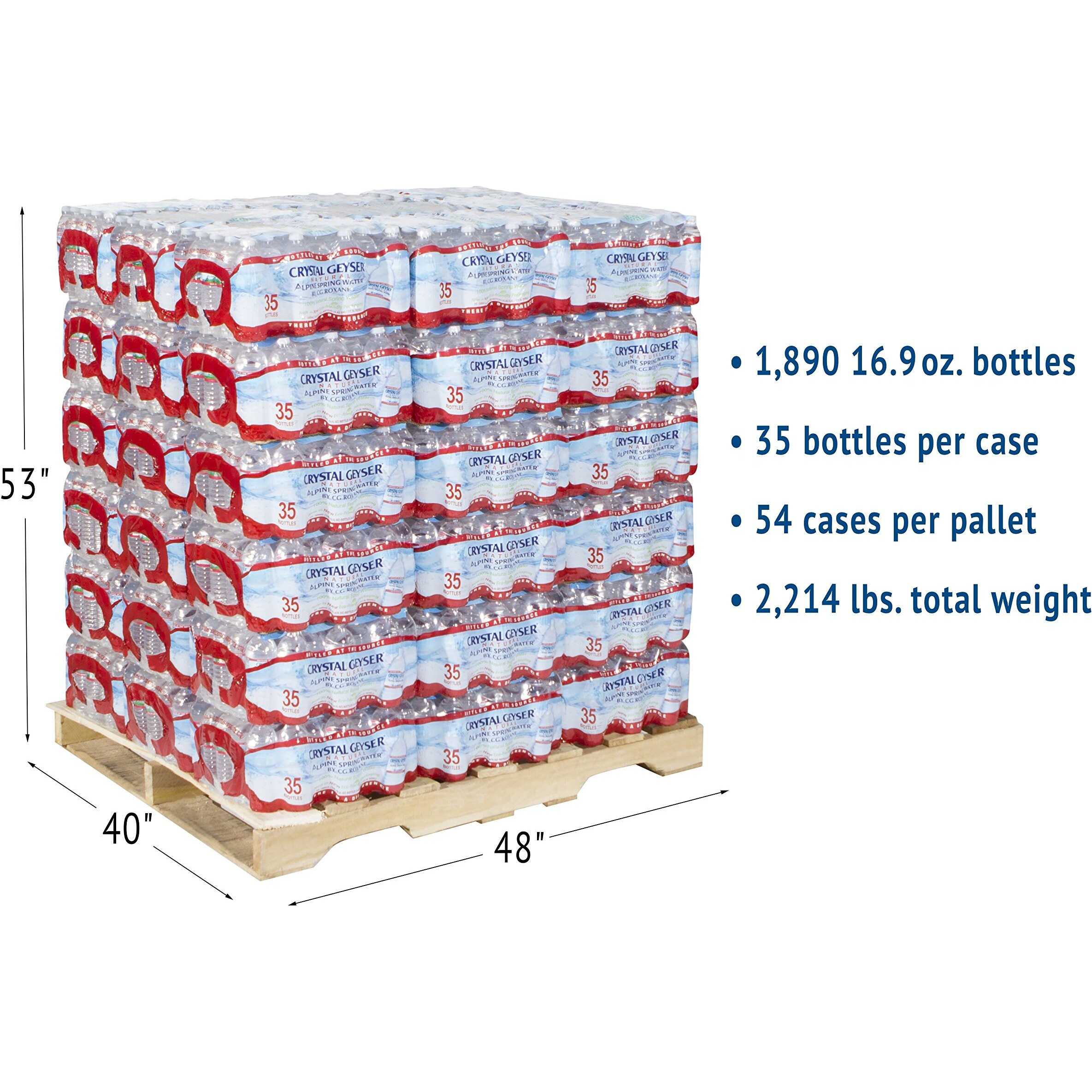 Crystal Geyser Cgw35001Pl Alpine Spring Water, 16.9 Oz. Bottles, Bottled At The Source (Pack Of 1890)