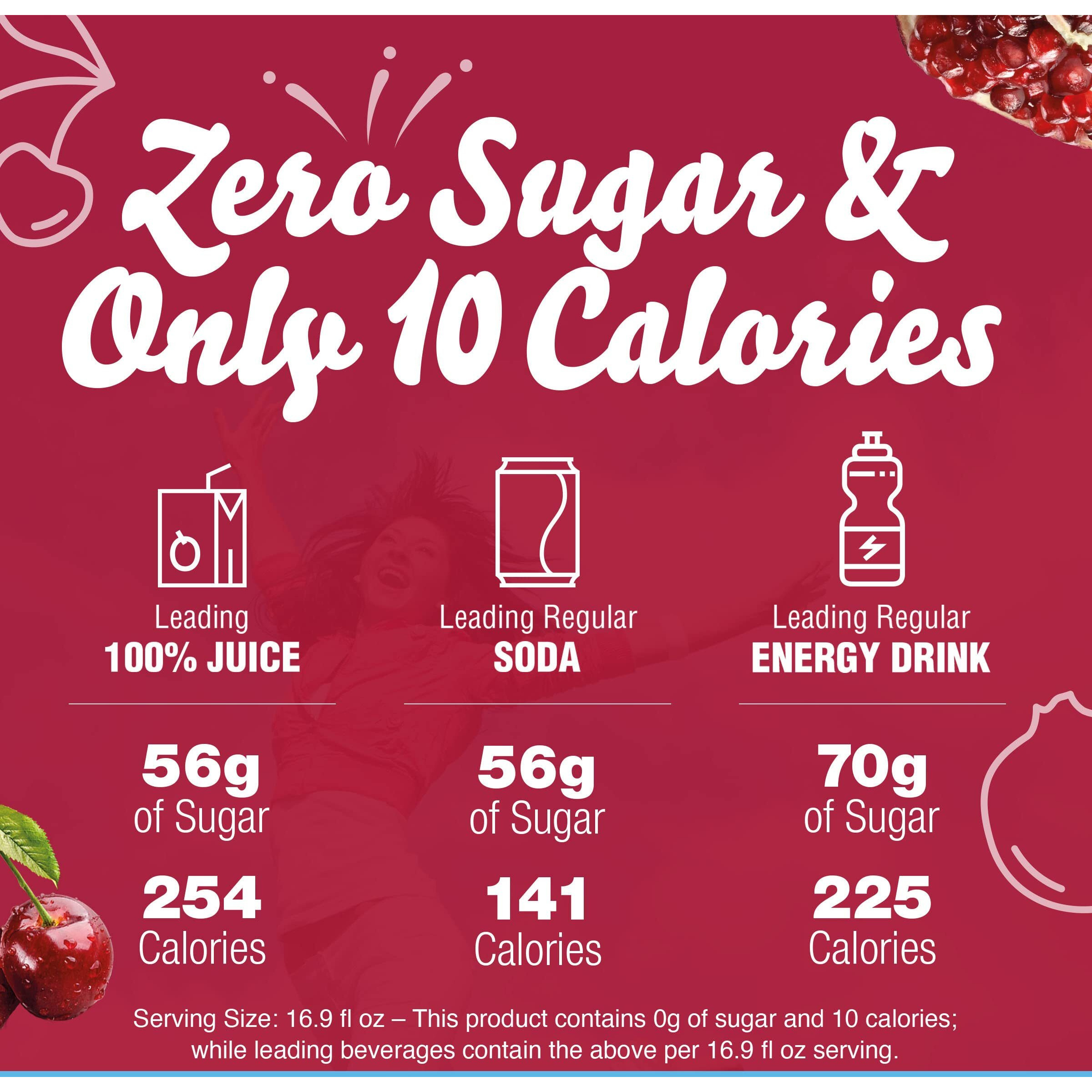 Crystal Light Sugar-Free Cherry Pomegranate On-The-Go Powdered Drink Mix 120 Count