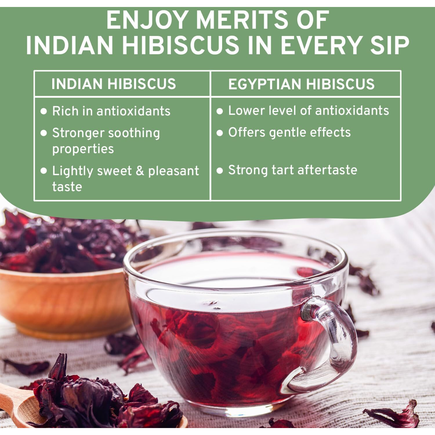 Handpick, Hibiscus Tea Bags (100 Tea Bags) Caffeine-Free, Made With Real - Hibiscus Flowers | Naturally Contains Antioxidants & Can Support Overall Health | Floral Herbal Tea Bags
