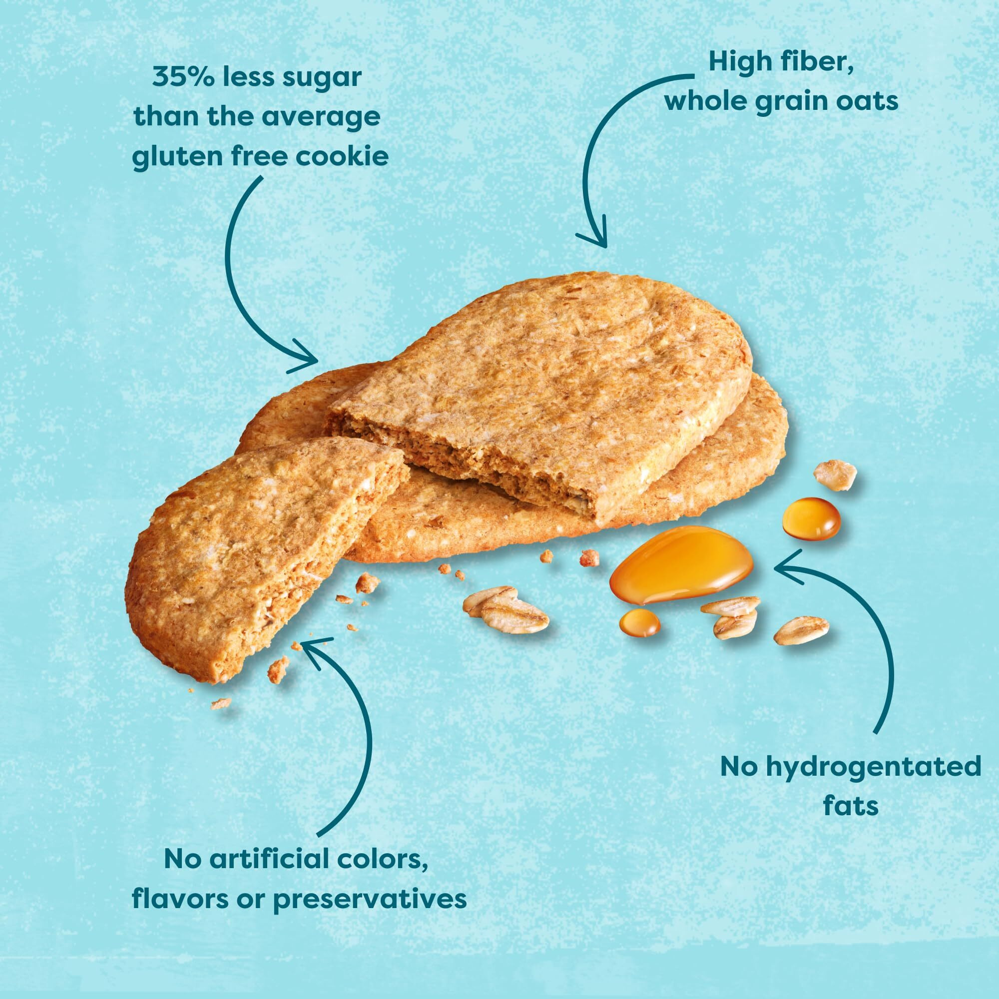 Nairn's Gluten-Free Original Oat Grahams - Healthy, Tasty And Safe For Celiacs. Perfect On-The Go Snack. High Fiber, No Artificial Colors, Flavors, Or Preservatives, 5.64Oz, Pack Of 6