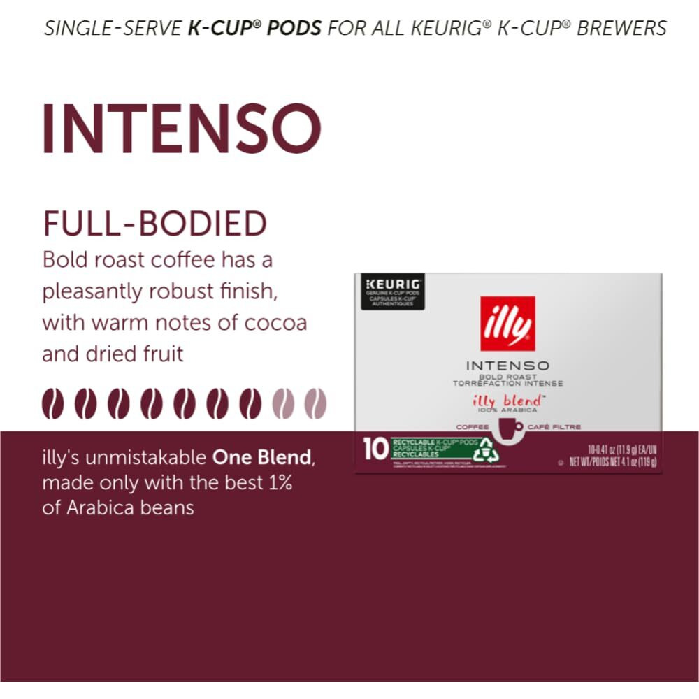 Illy Coffee K Cups - Coffee Pods For Keurig Coffee Maker - Intenso Dark Roast - Notes Of Cocoa & Dried Fruit - Bold, Flavorful & Full-Bodied Flavor Of Pods Coffee - No Preservatives - 10 Count, 6 Pack