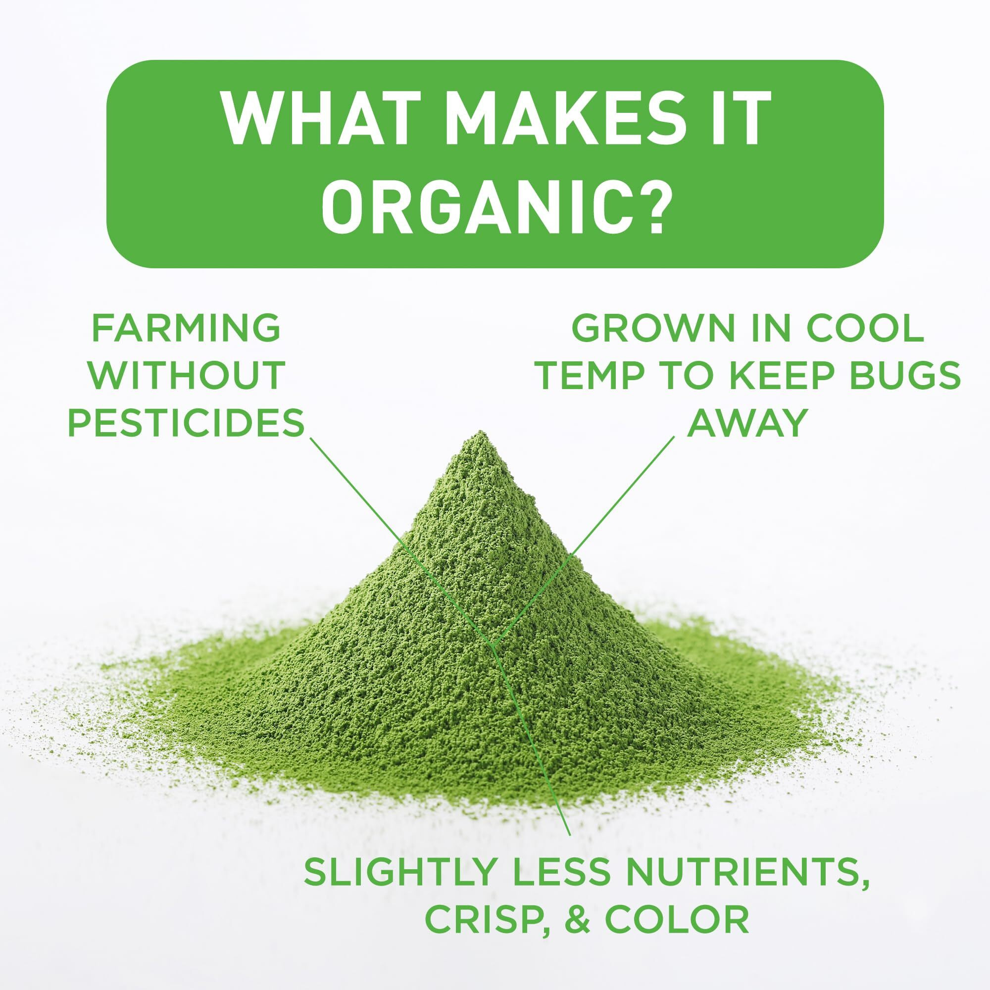 Aiya Certified Usda Japanese Organic Ceremonial Grade Matcha Green Tea Powder - Gluten-Free, Non-Gmo - 100G Bag (3.53 Oz.)