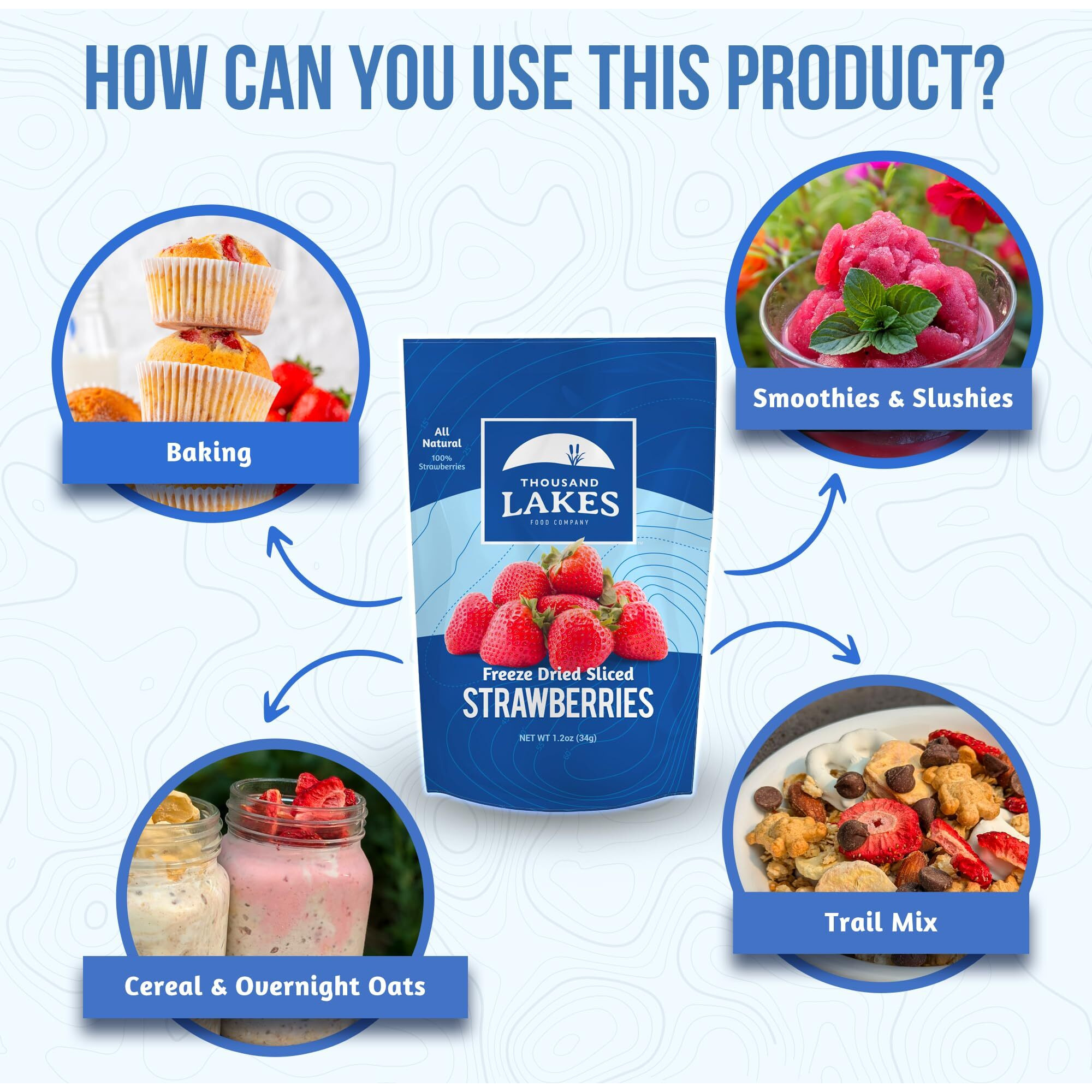 Thousand Lakes Freeze Dried Fruit - Strawberries 1.2 Ounces | No Sugar Added | 100% Sliced Strawberries