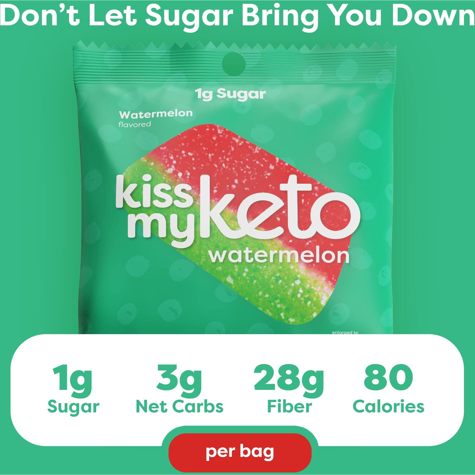 Kiss My Keto Gummies Candy - Low Carb Watermelon Candy Gummy, Keto Snack Pack - Healthy Candy Gummys - Vegan Candy, Keto Gummy Candy - Keto Candy Gummies (24-Pack)