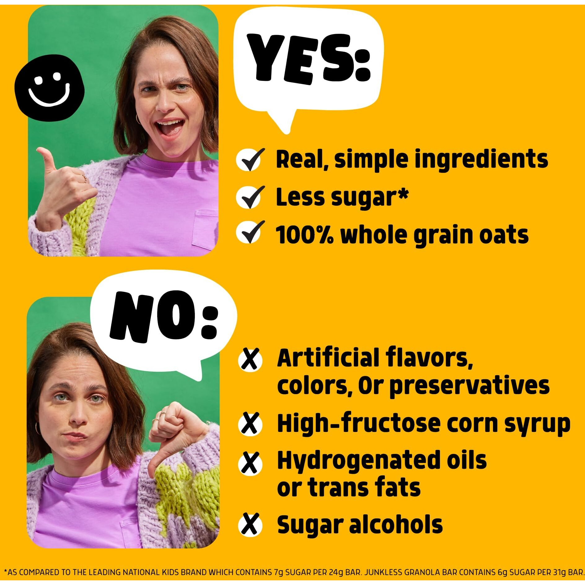 Junkless Chewy Granola Bar 4-Flavor Variety Pack - Less Sugar, Great Tasting, Wholesome Snacks - Bulk Granola Bars - 1.1 Oz. Bars, 4 Boxes